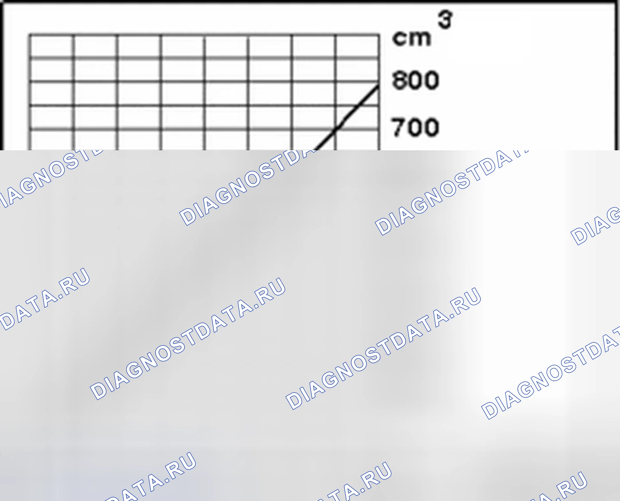 Рис. 78. Audi A8 D3 рестайлинг 2