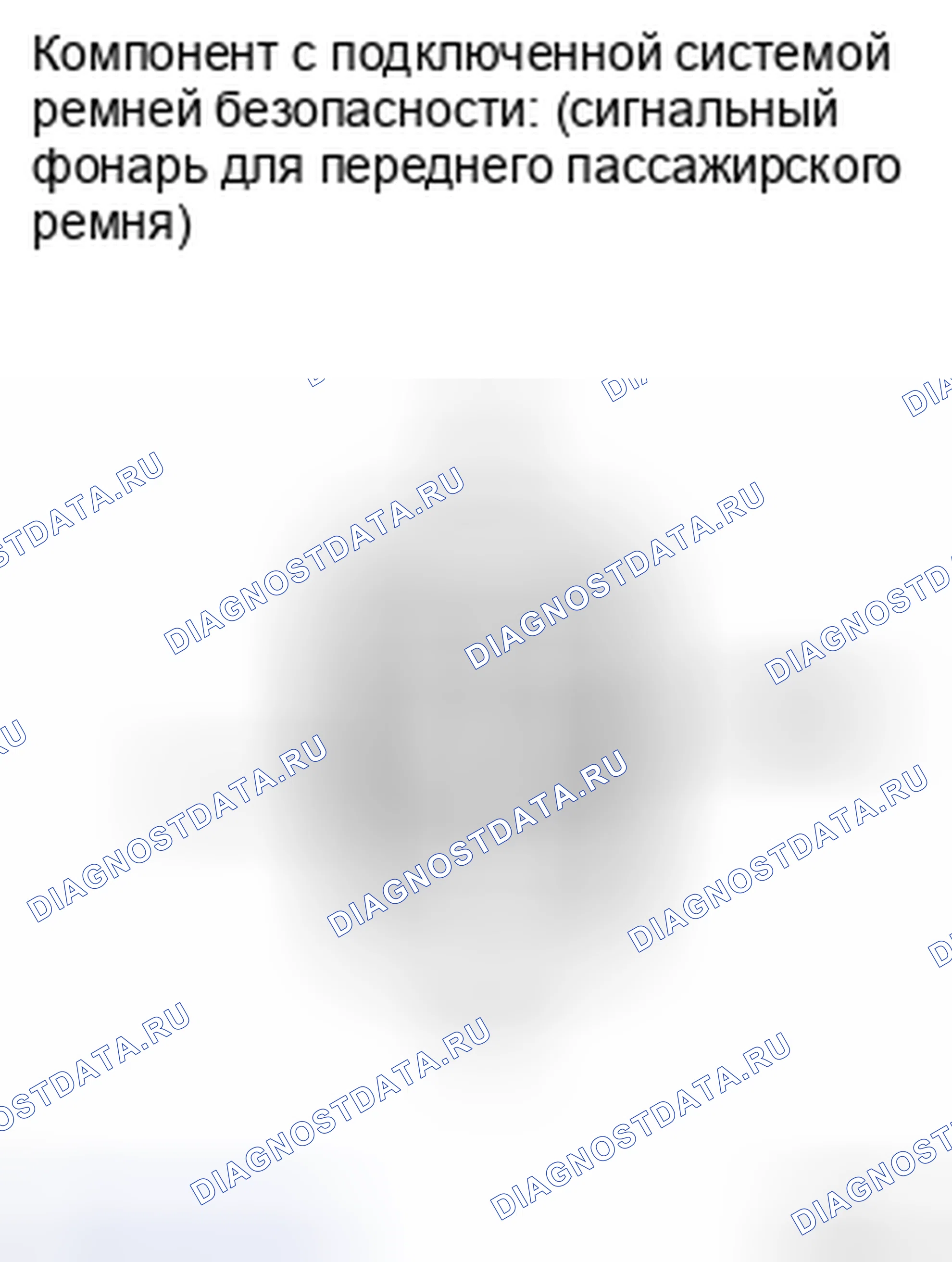 Рис. 5: ПРОВЕРКА блока управления систем безопасности. Toyota Highlander II