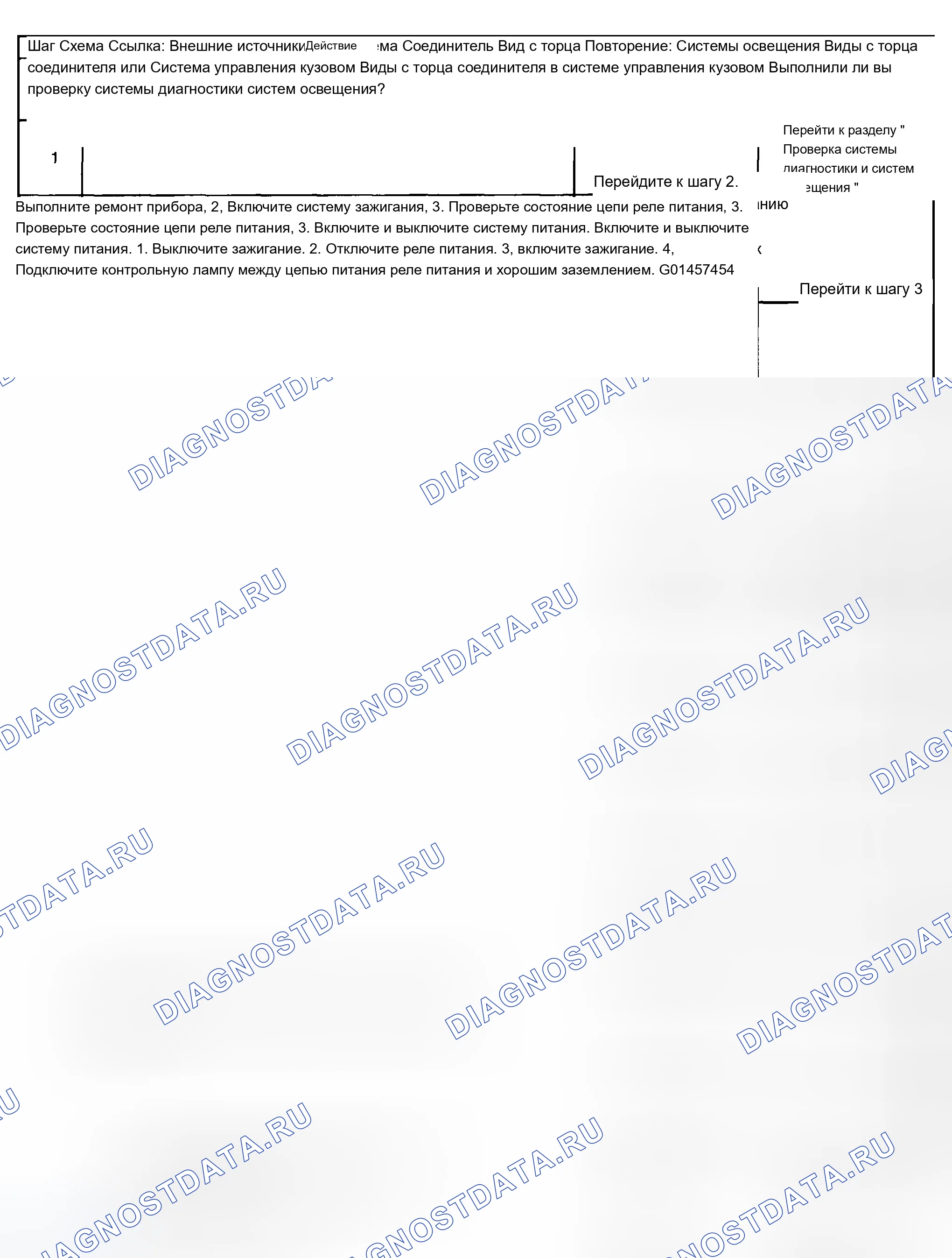 Рис. 166. Chevrolet Suburban K1500 GMT800