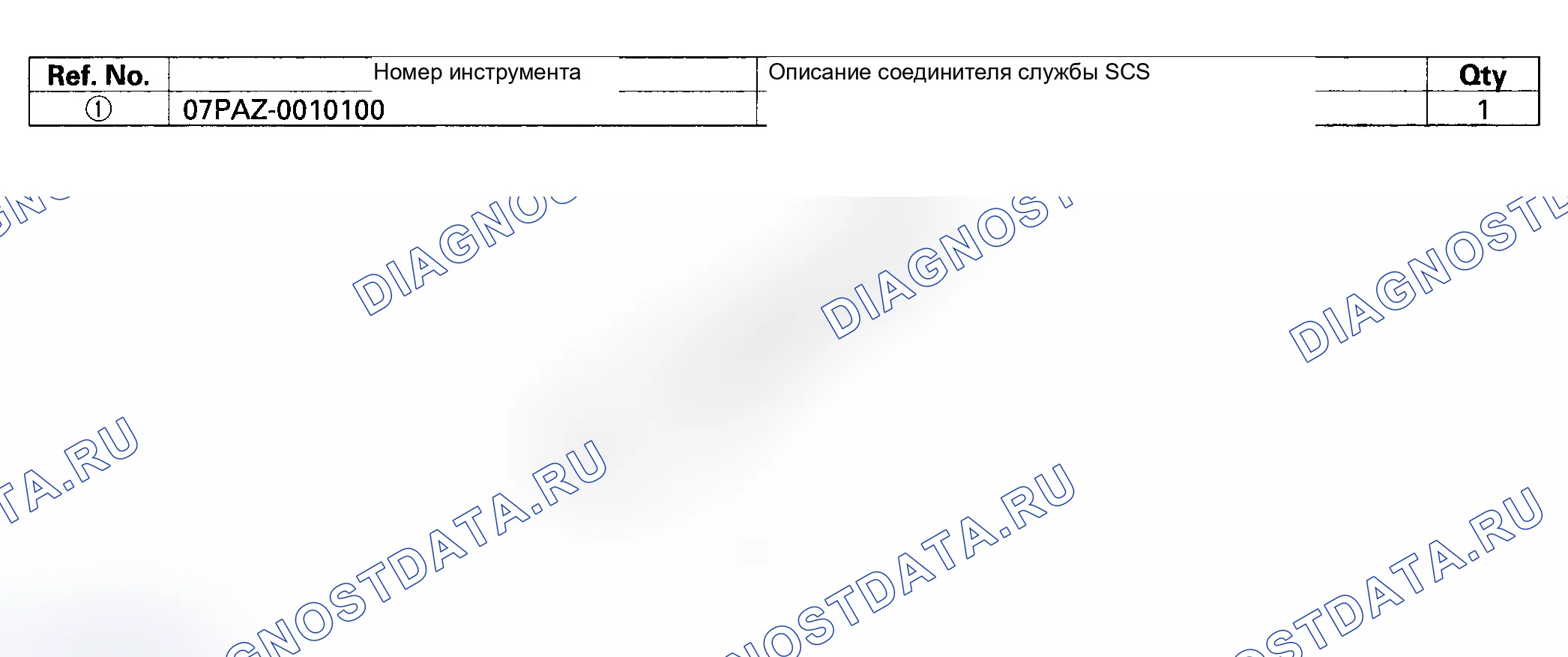 Рис. 1: Специальные инструменты. Acura MDX I