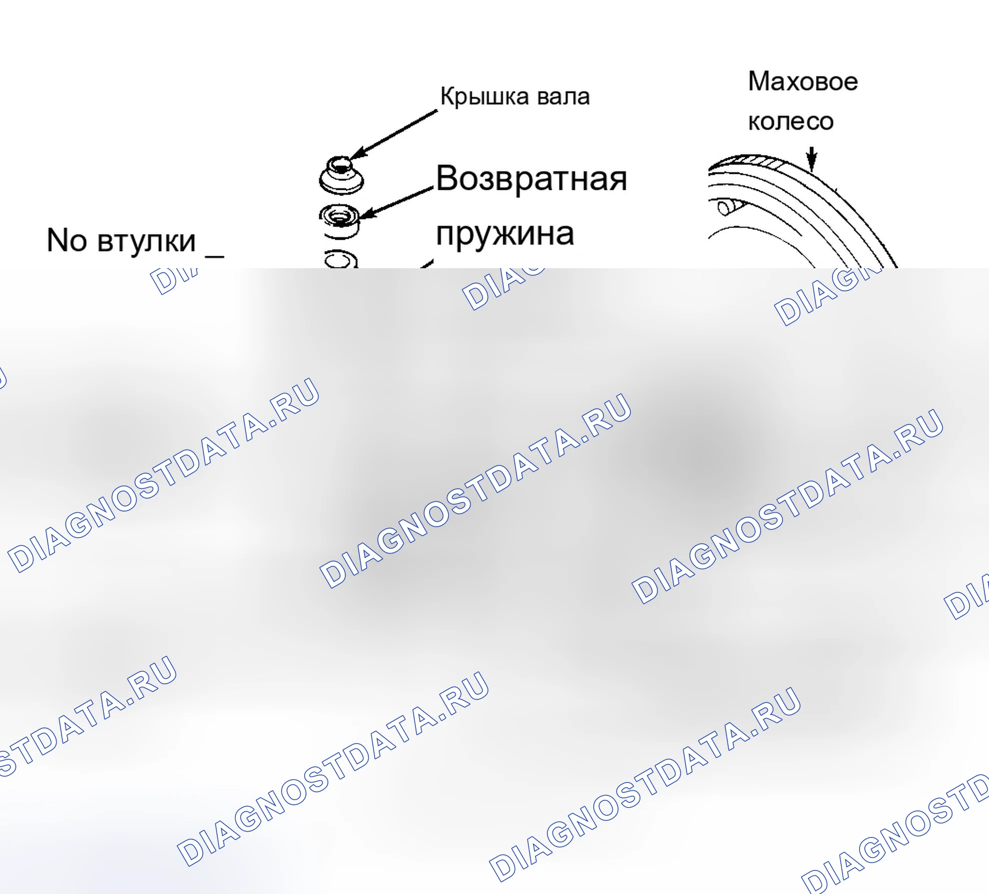 Рис. 1. Chevrolet Metro I