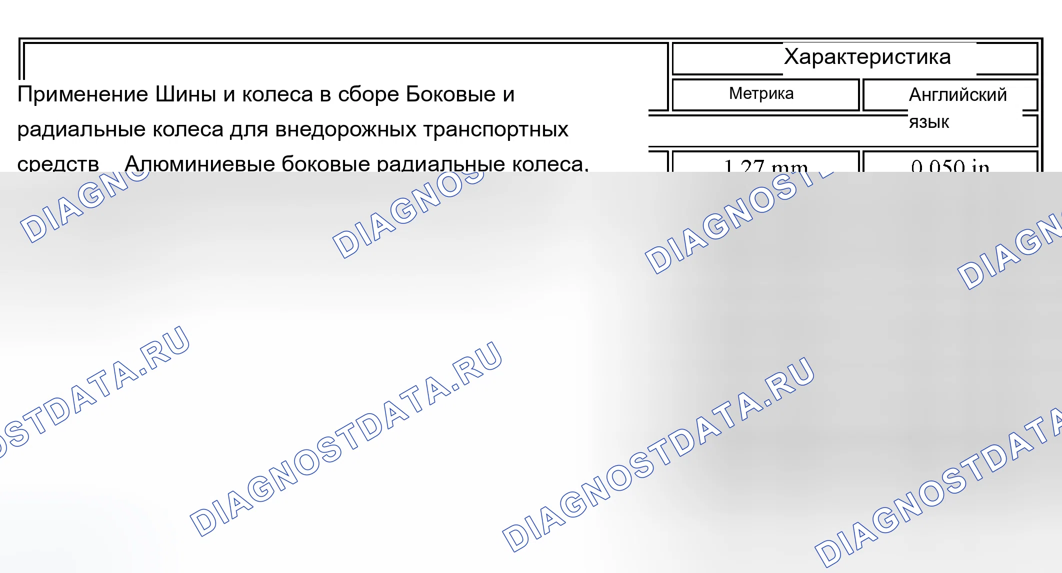 Рис. 2: Характеристики биений шин и колес. Chevrolet Silverado 2500 