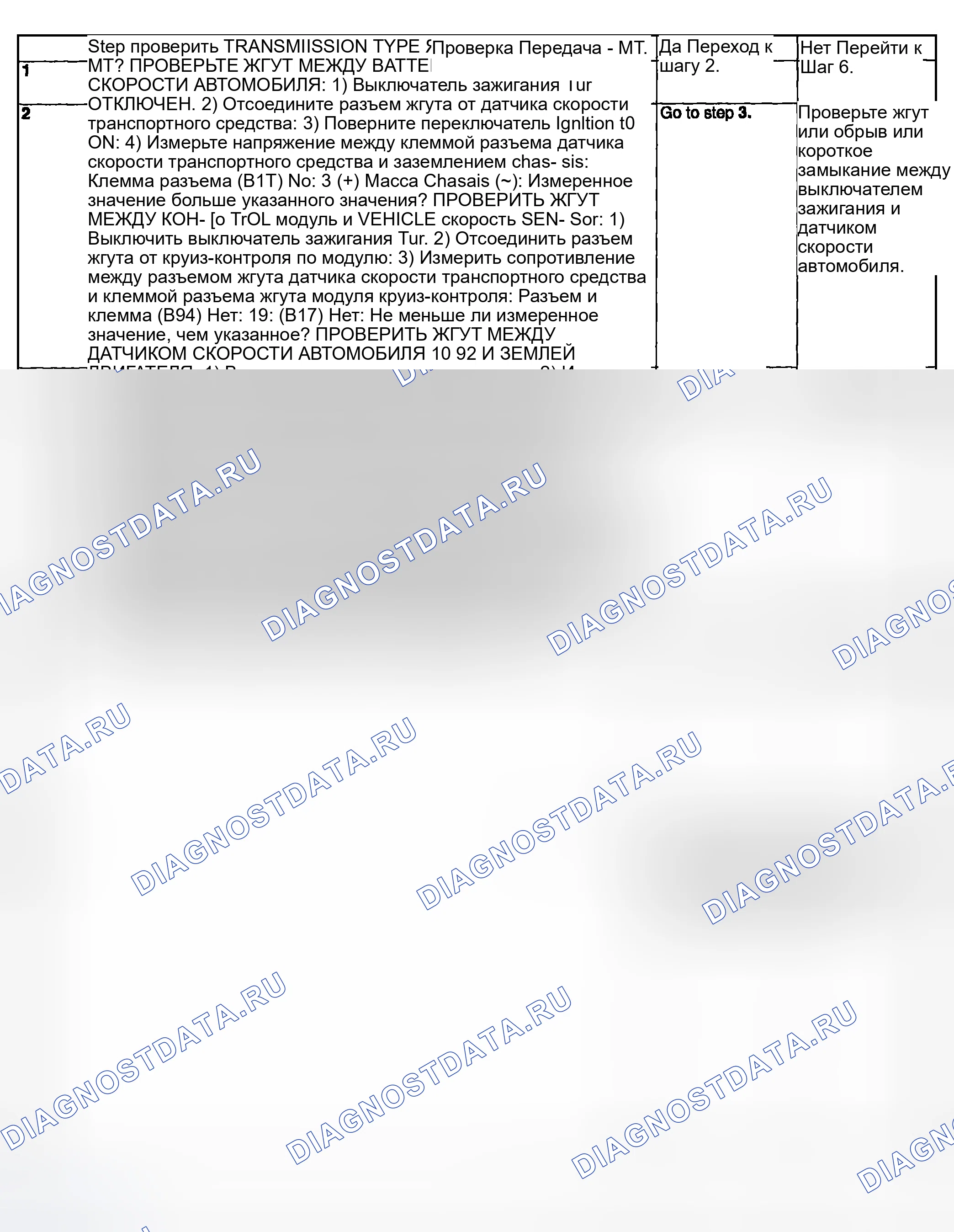Рис. 45: СИМПТОМ НЕИСПРАВНОСТИ. Subaru Impreza WRX GD/GG рестайлинг