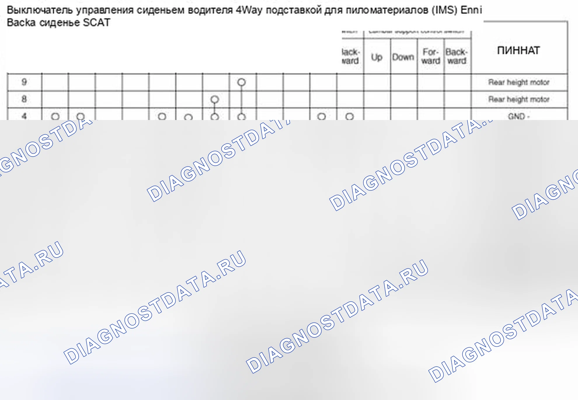 Рис. 111. Hyundai Santa Fe III