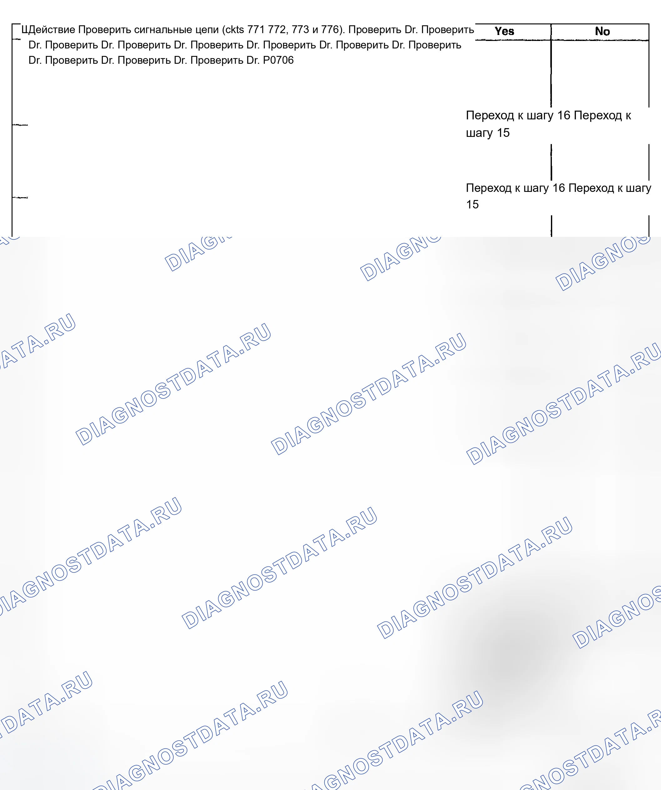 Рис. 794. Chevrolet Avalanche I