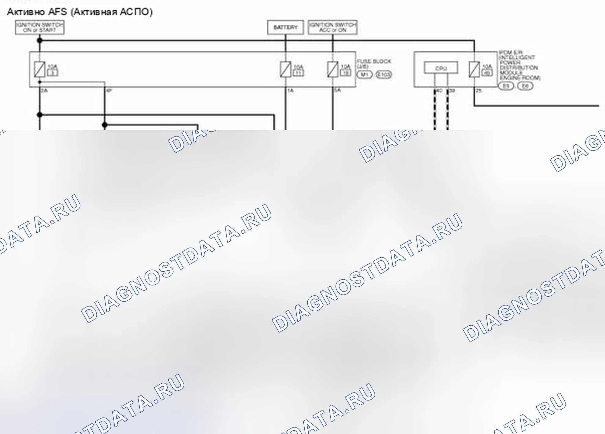 Рис. 51: электросхема - активно AFS. Infiniti FX37 II рестайлинг