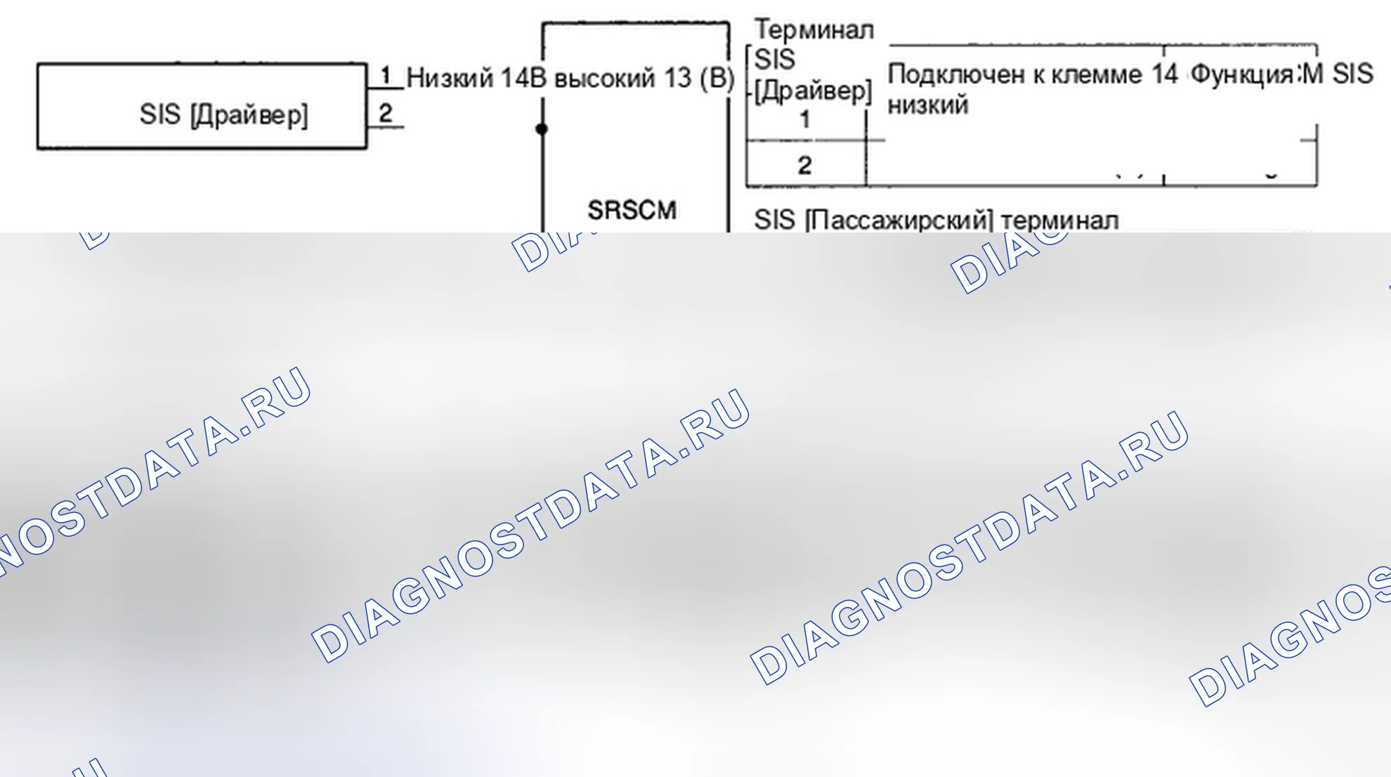 Рис. 69: ПРИНЦИПИАЛЬНАЯ СХЕМА. Kia Magentis II