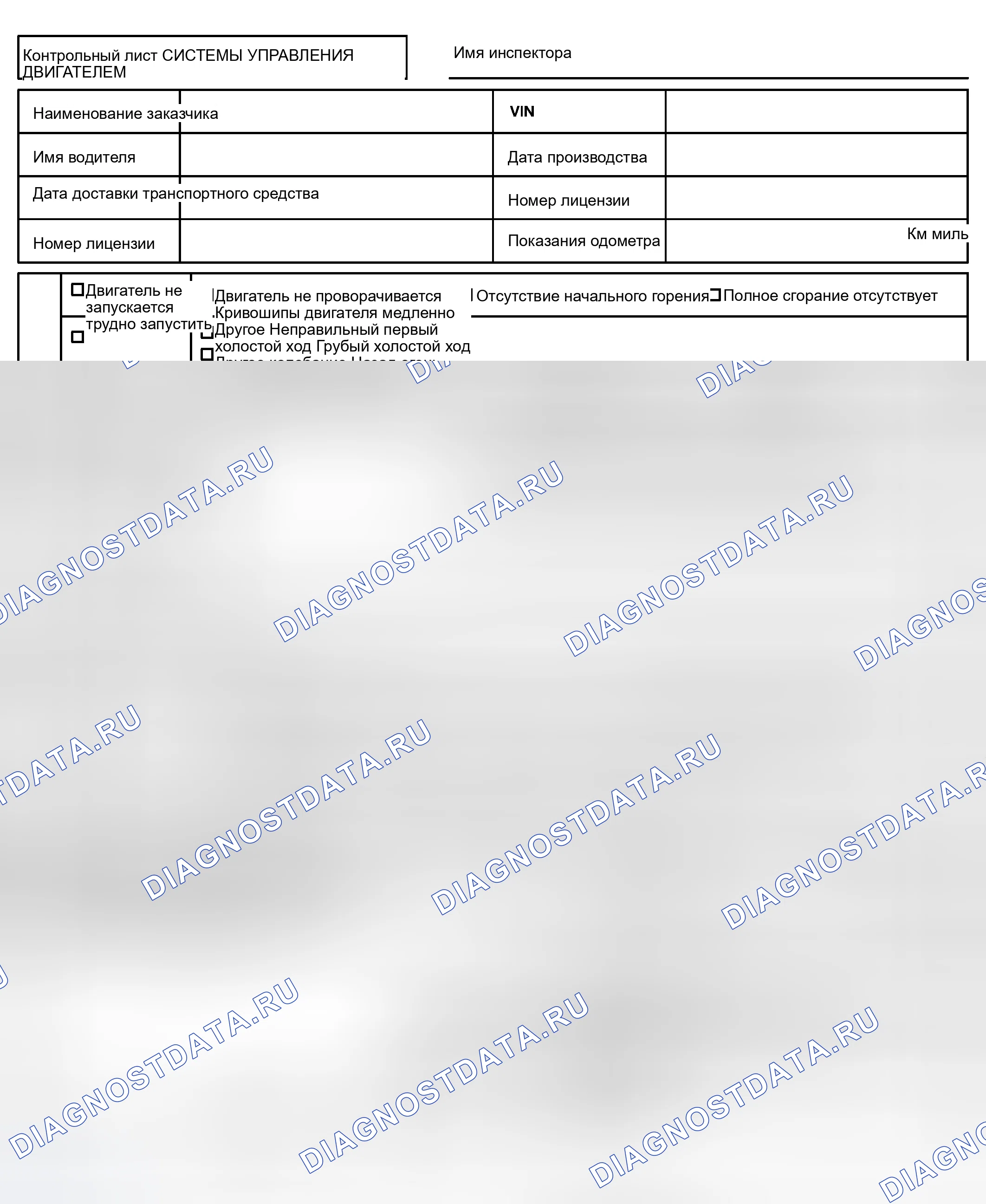 Рис. 1: ПРОВЕРКА АНАЛИЗА ПРОБЛЕМ КЛИЕНТОВ. Toyota Sienna II