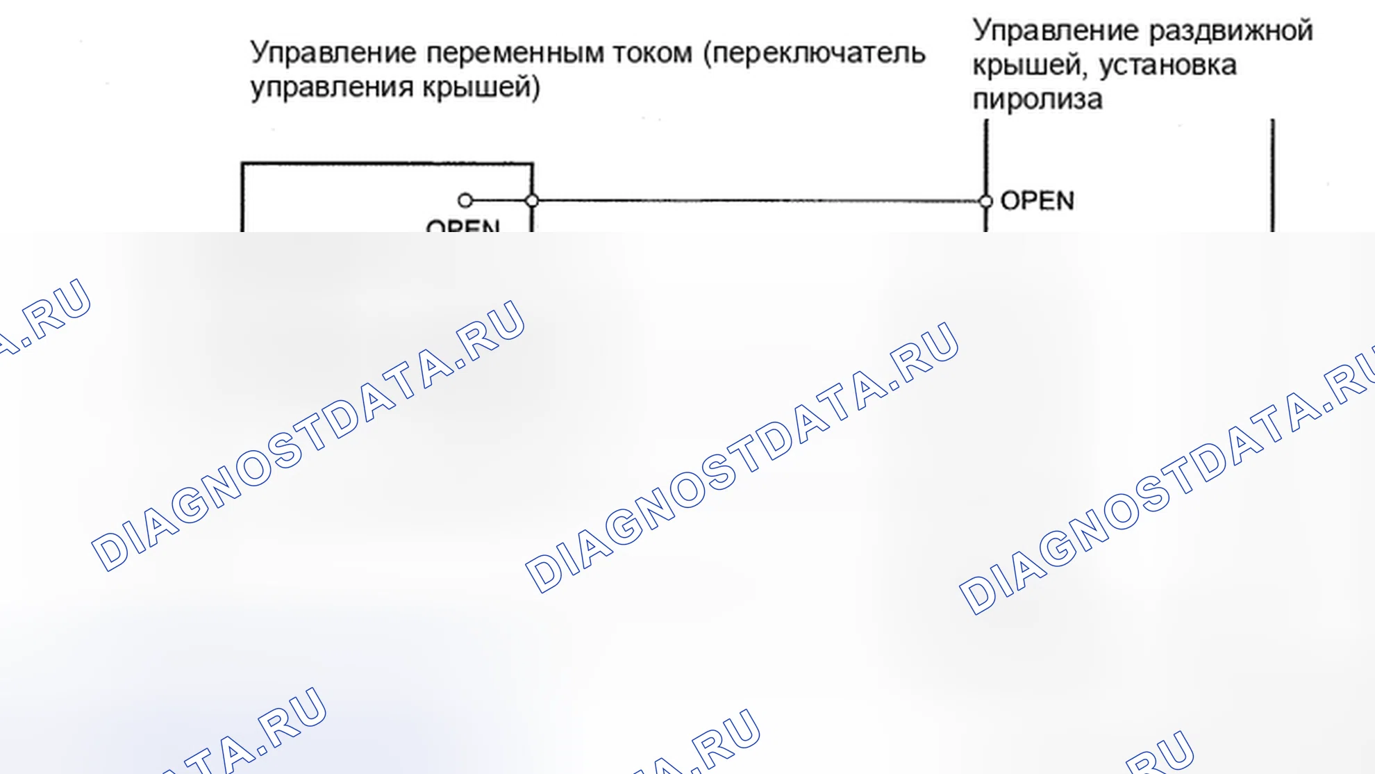 Рис. 121: Неисправность переключателя управления крышей - электросхема. Honda CR-V VI