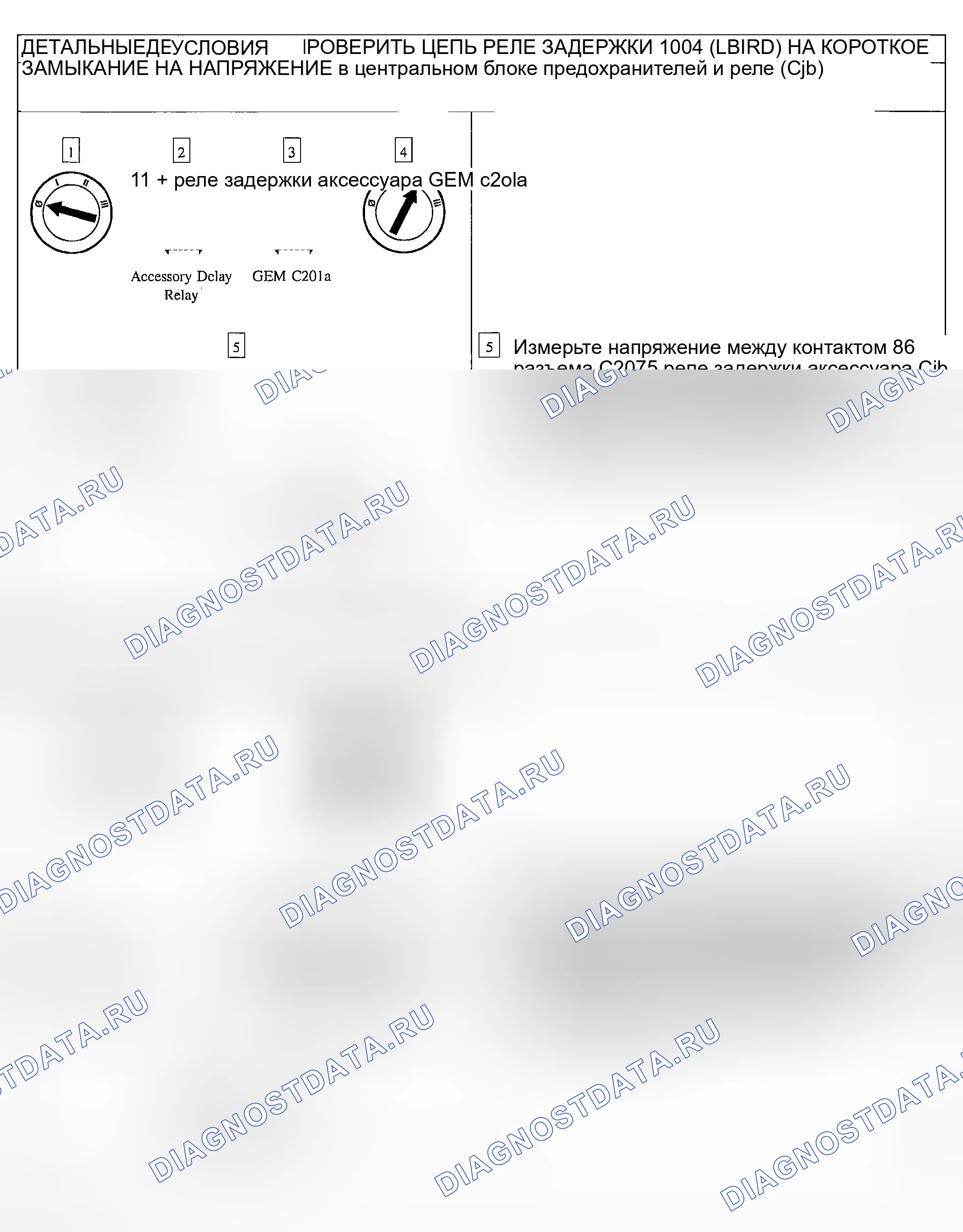 Рис. 4. Ford Escape I