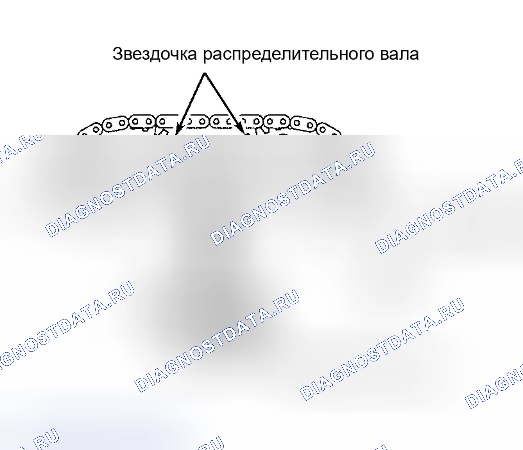Рис. 7: Corolla. Toyota 4Runner III