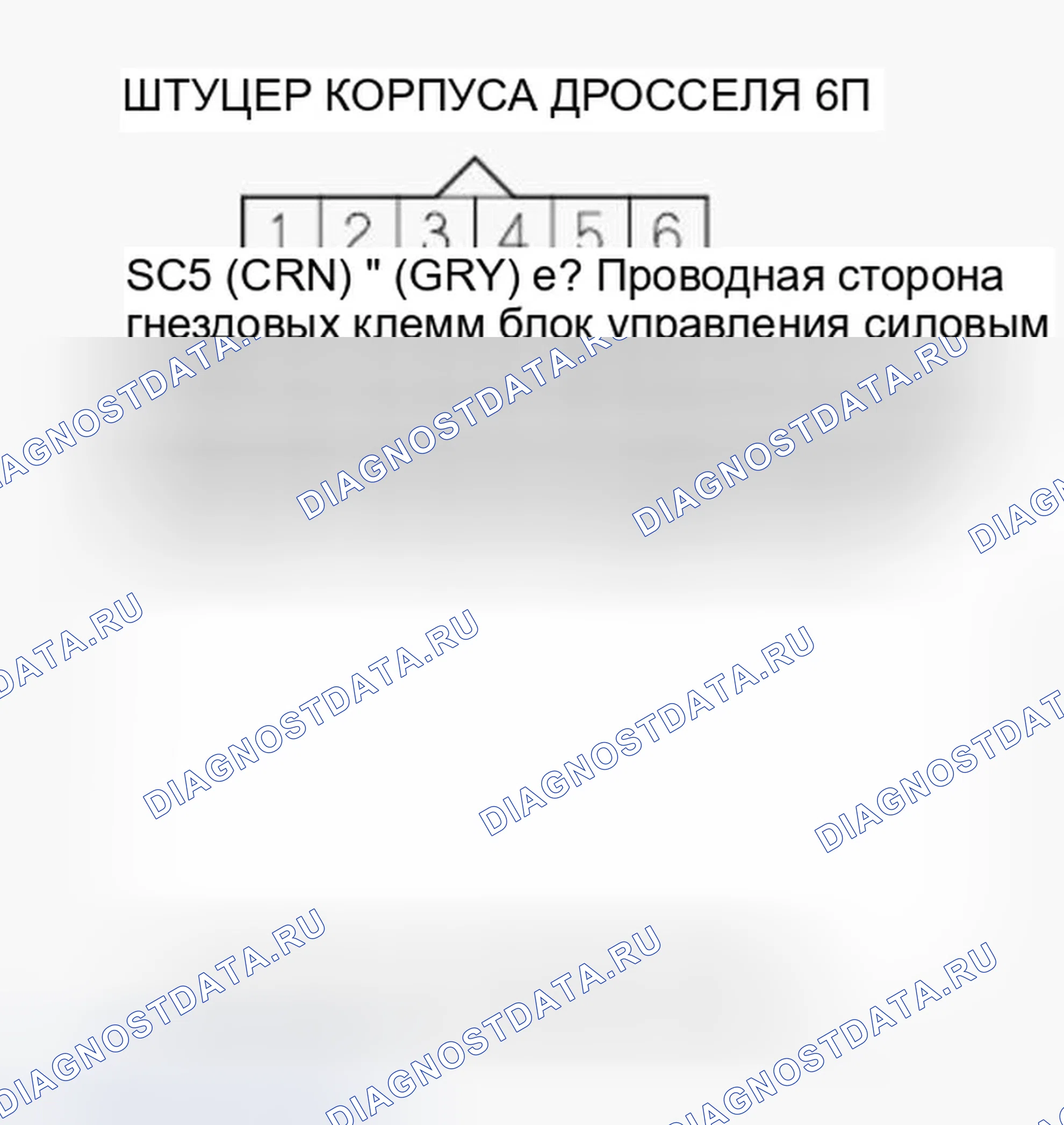 Рис. 323. Honda Ridgeline I рестайлинг