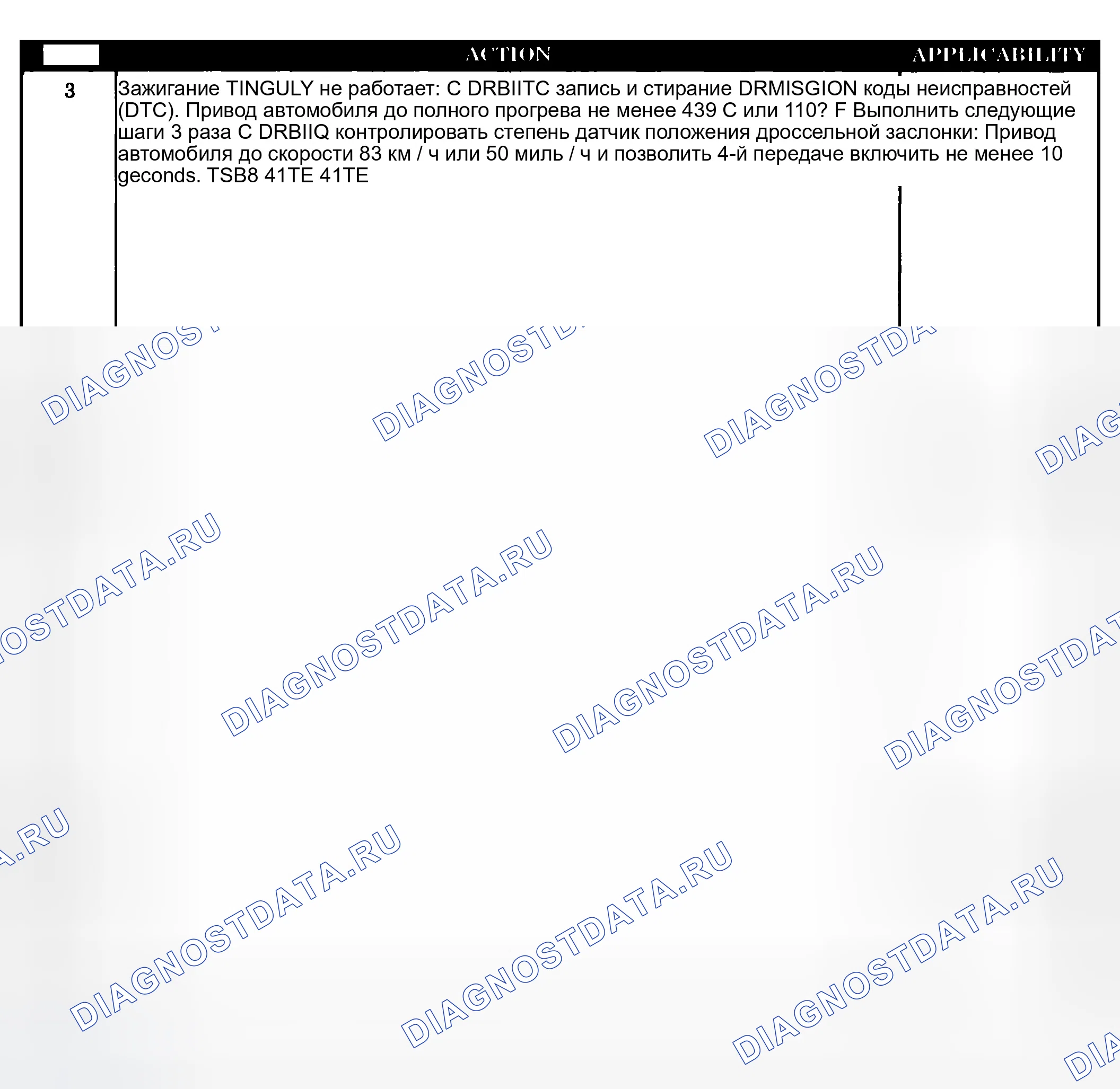 Рис. 516. Dodge Grand Caravan IV