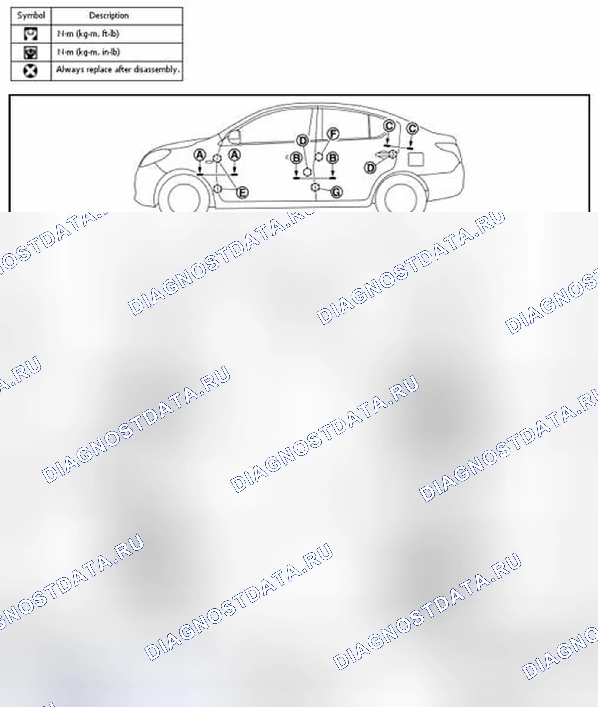 Рис. 197: ДВЕРЬ В СБОРЕ: Регулировка. Audi RS6 C8
