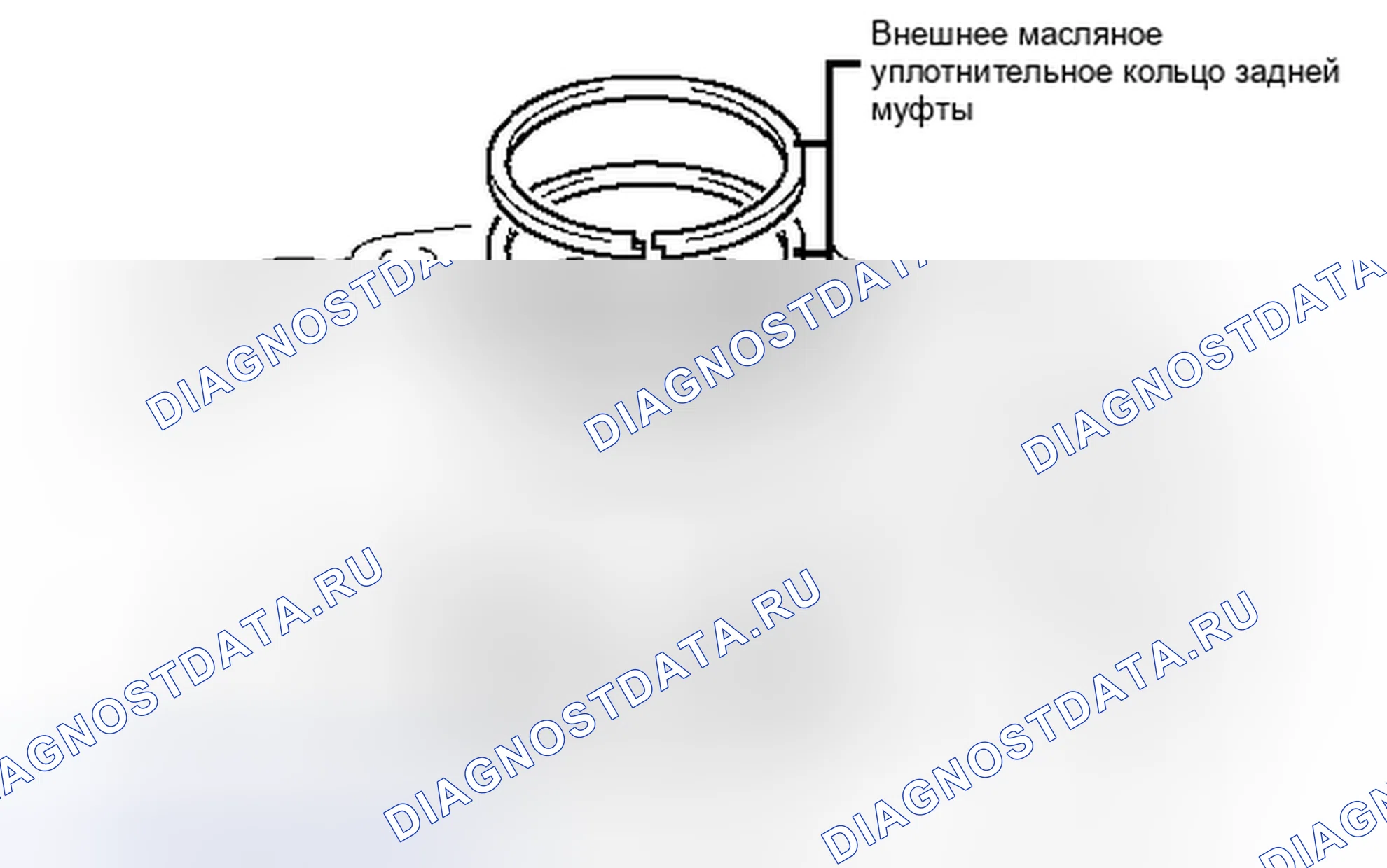 Рис. 732. Toyota Highlander II рестайлинг