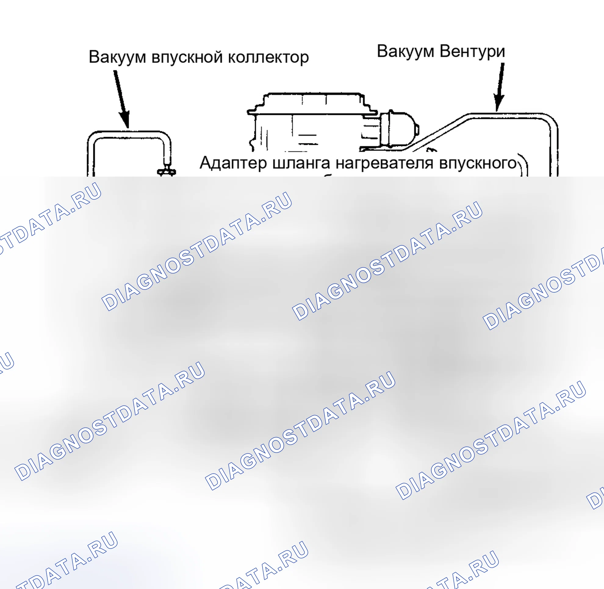Рис. 1: Типичная система Ford рециркуляция отработавших газов (V8) Снижает выбросы за счет снижения температуры сгорания.. Ford Bronco III
