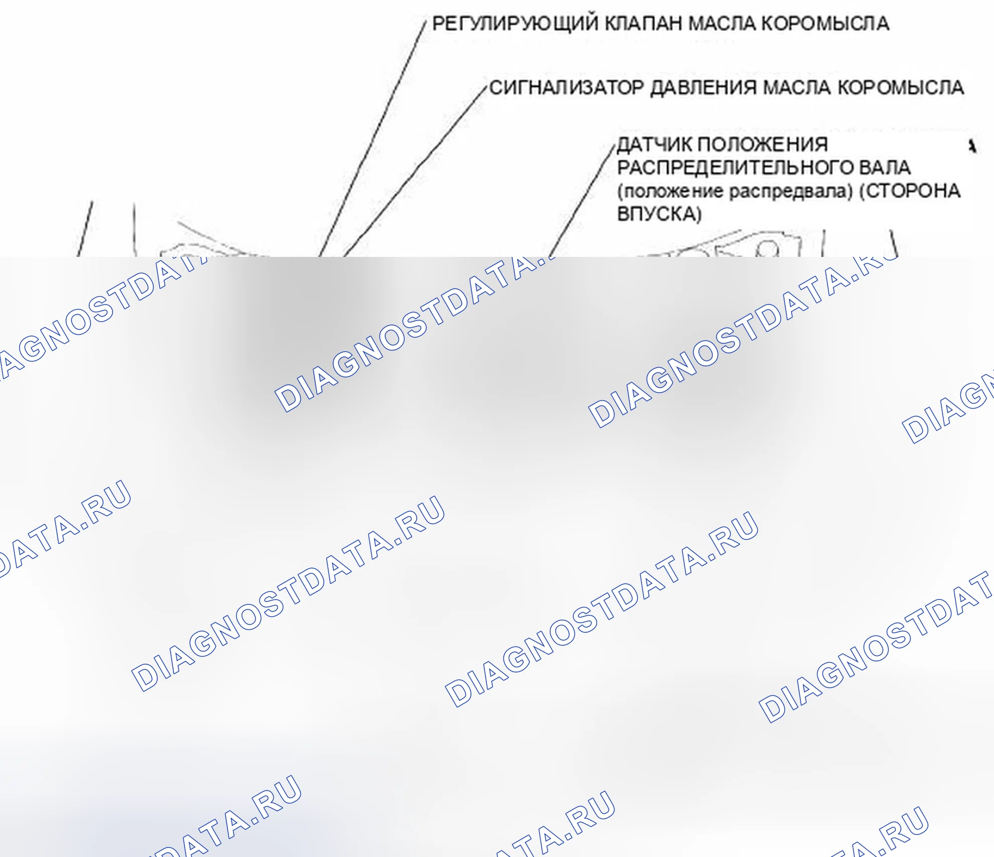 Рис. 44: Указатель расположения компонентов. Honda Civic VIII рестайлинг