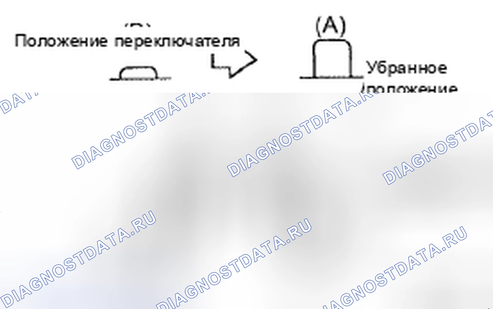 Рис. 23. Honda CR-V VI