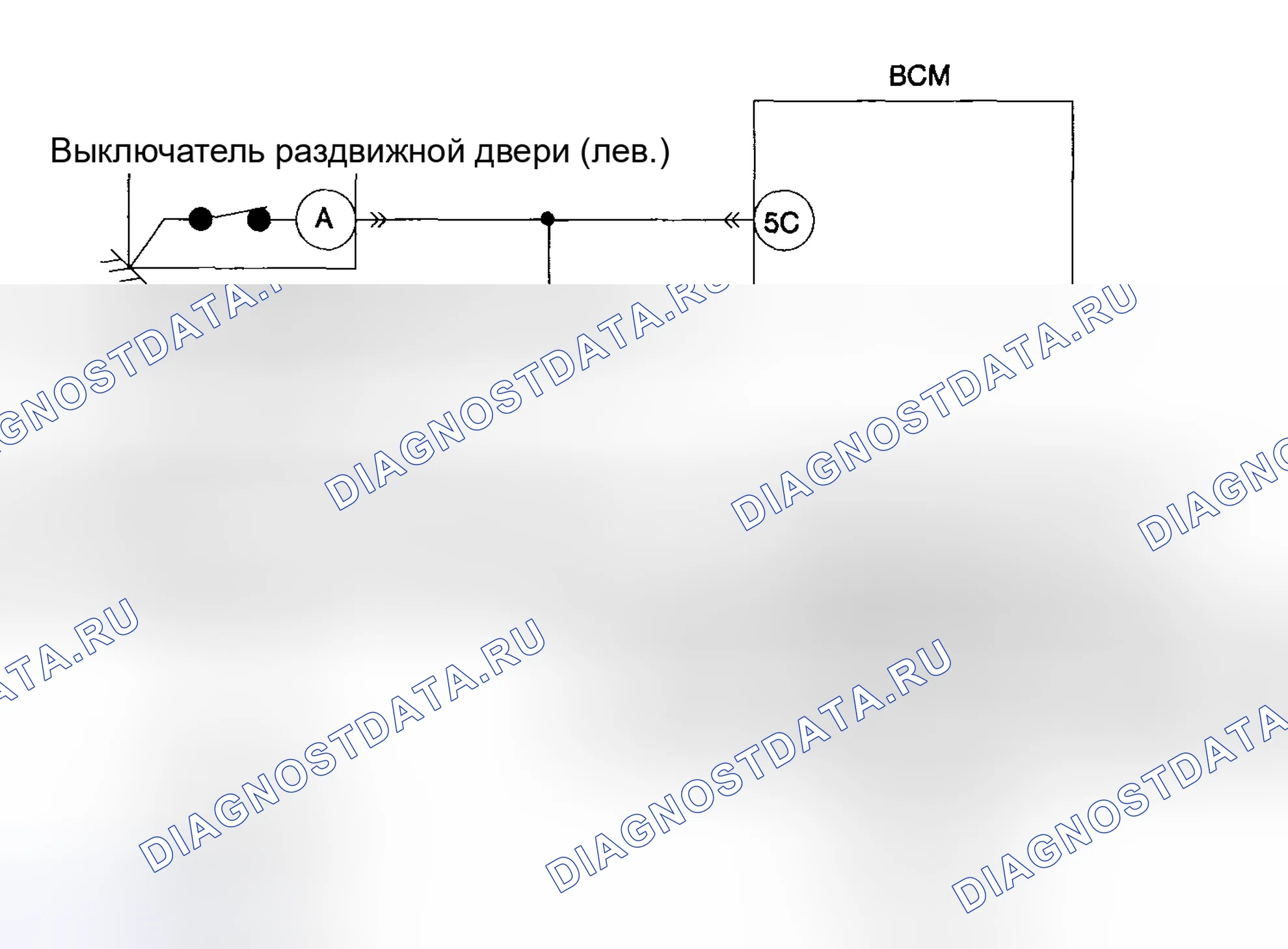 Рис. 15: расшифровка кода ошибки B1572. Mazda 5 I