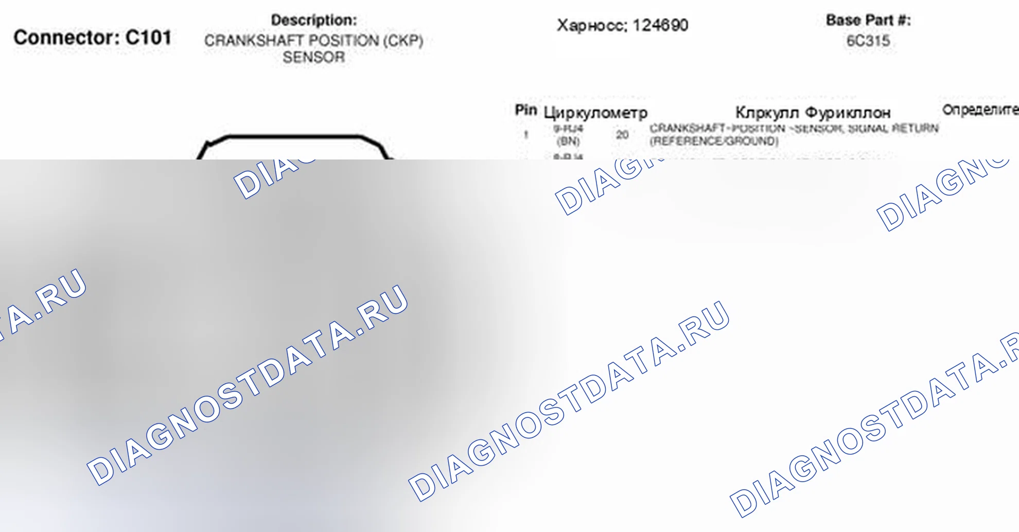 Рис. 2. Ford Transit Connect I рестайлинг