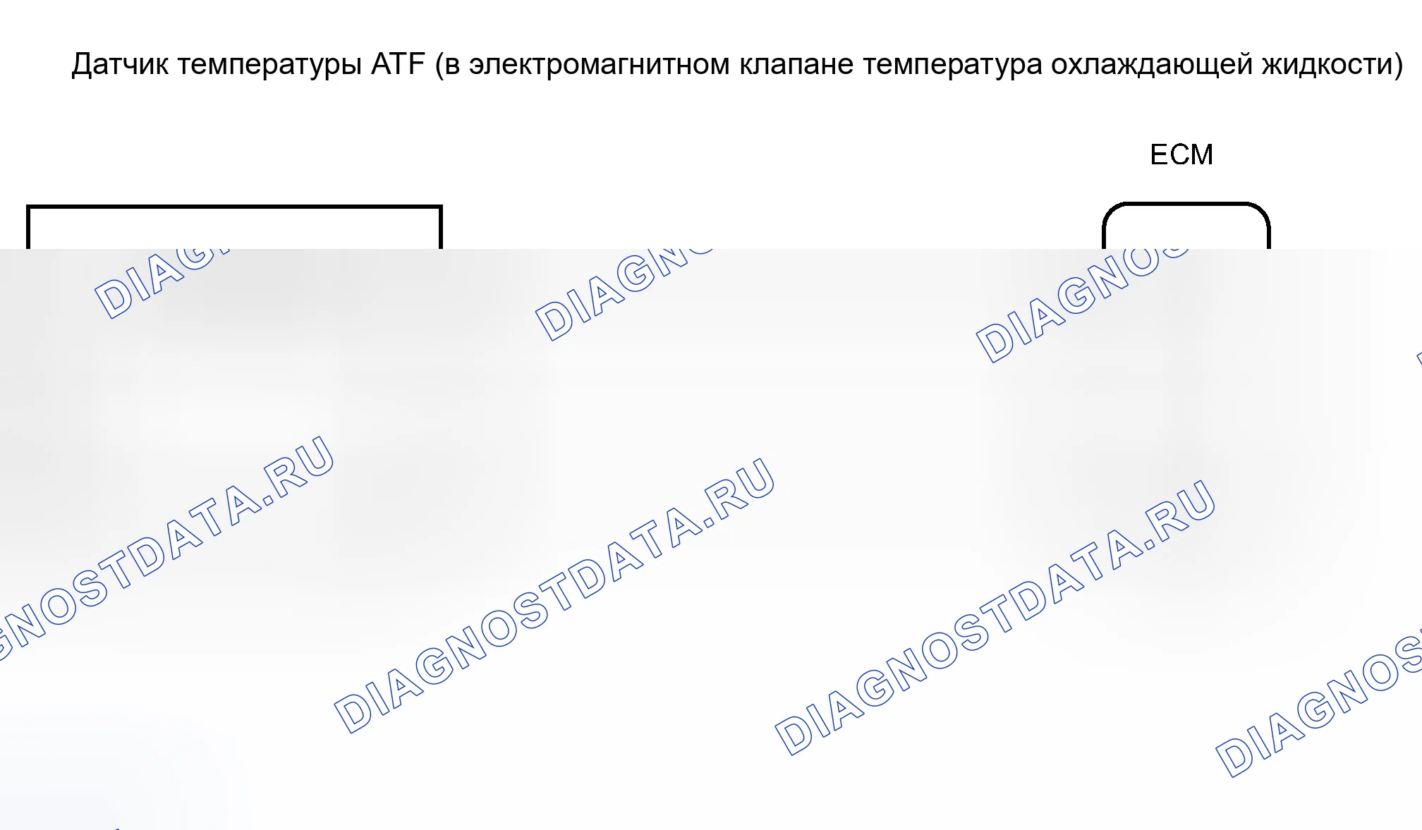 Рис. 2405: электросхема. Toyota RAV4 III