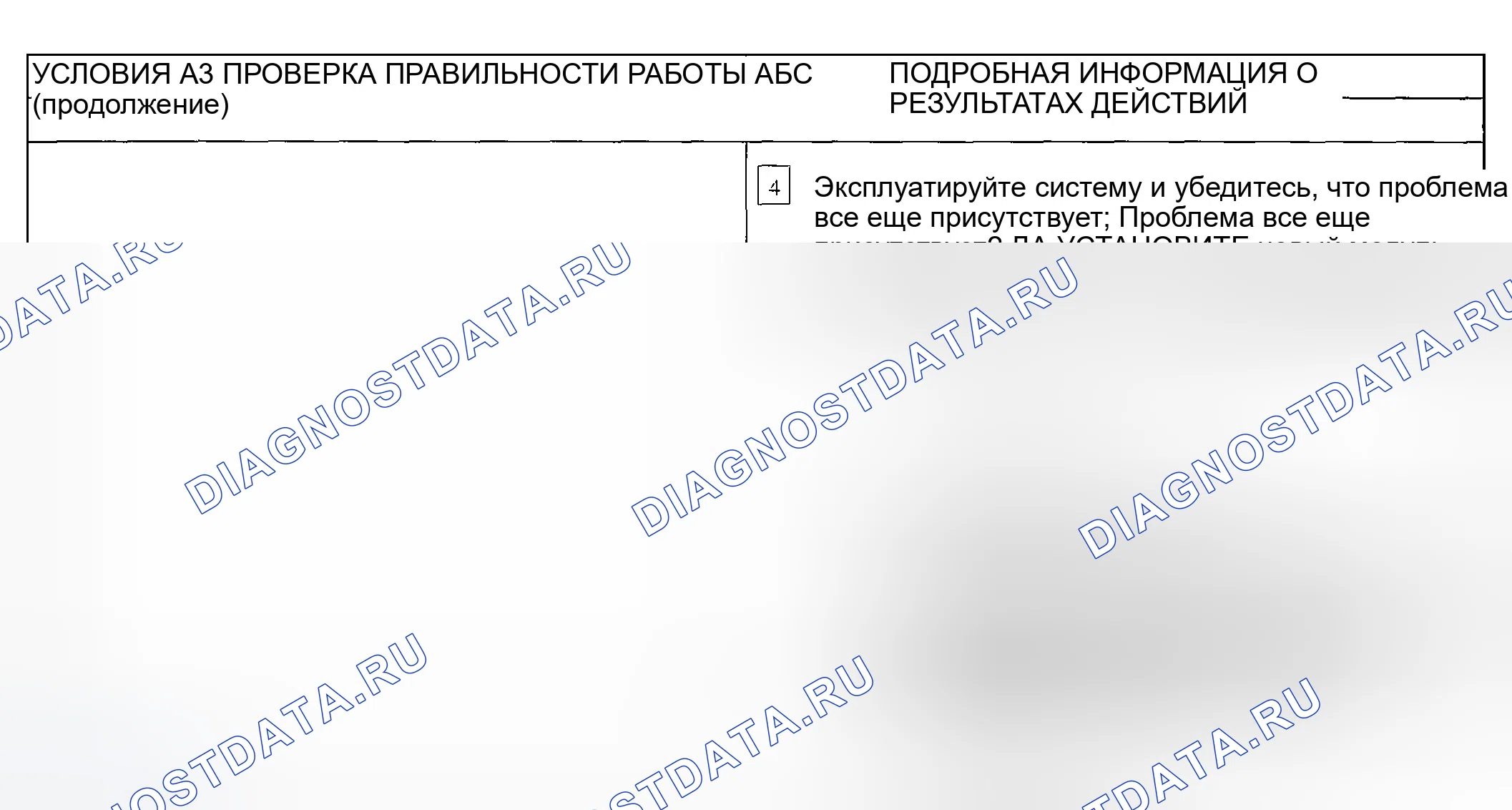 Рис. 6. Ford Escape I