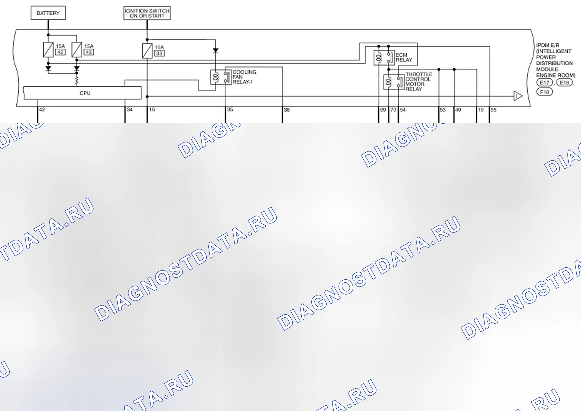 Рис. 87. Nissan Altima L33