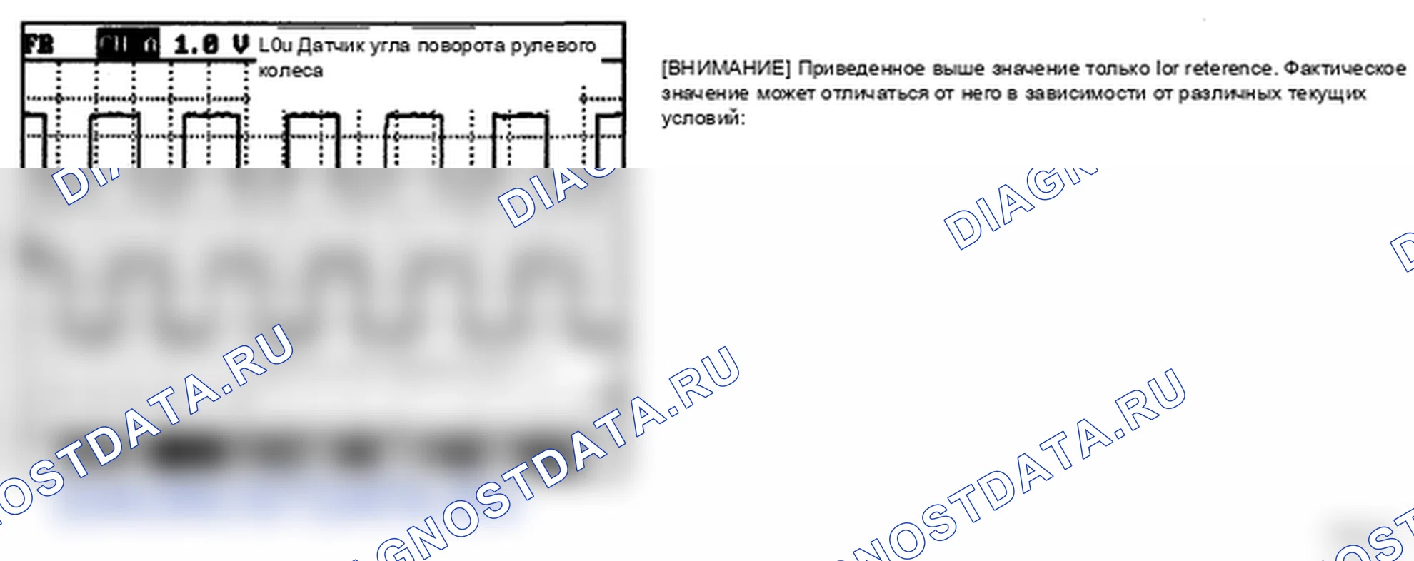 Рис. 5: ПРОВЕРКА ФОРМЫ СИГНАЛА. Hyundai Tucson I