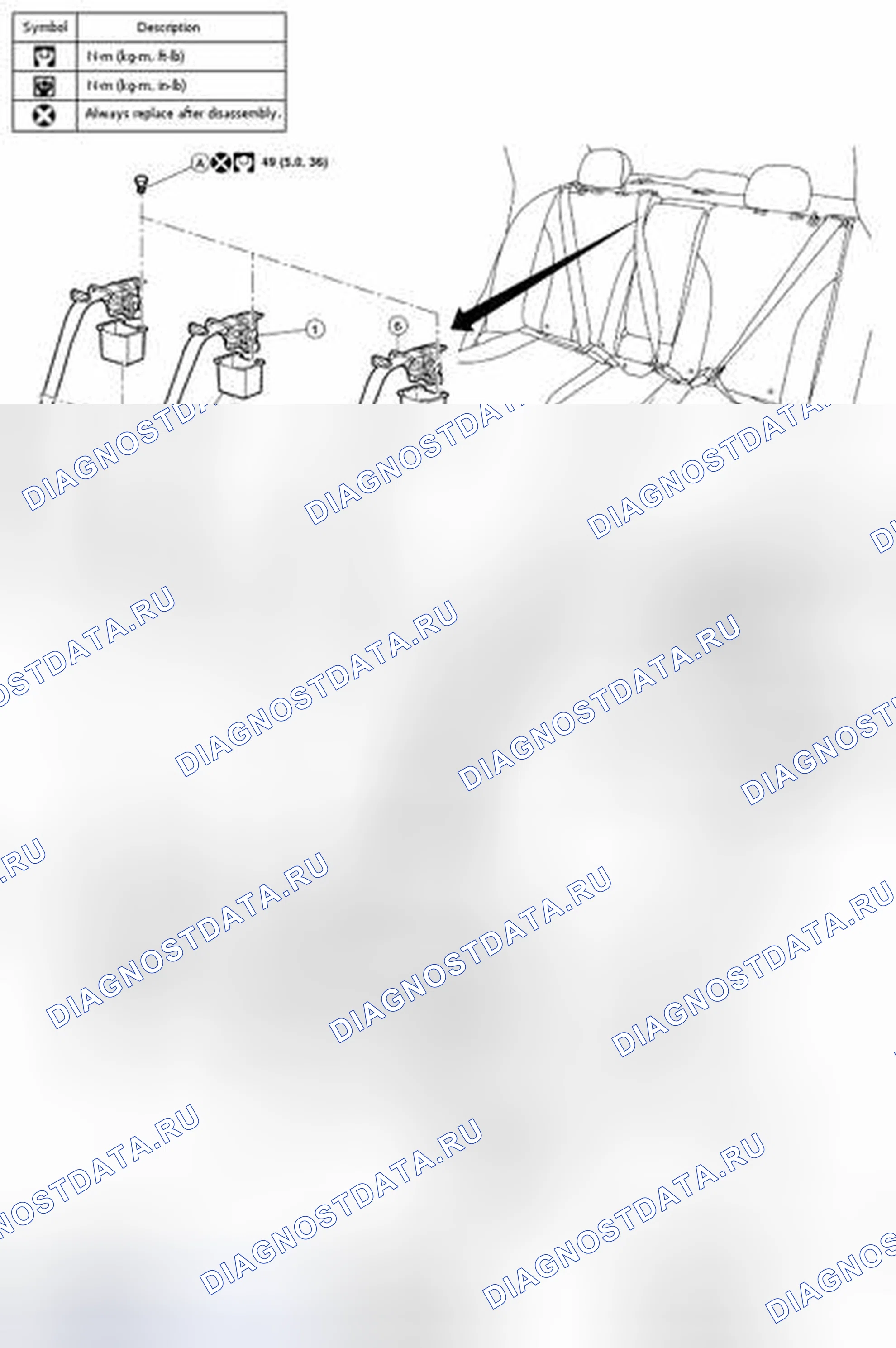 Рис. 3. Honda UR-V I