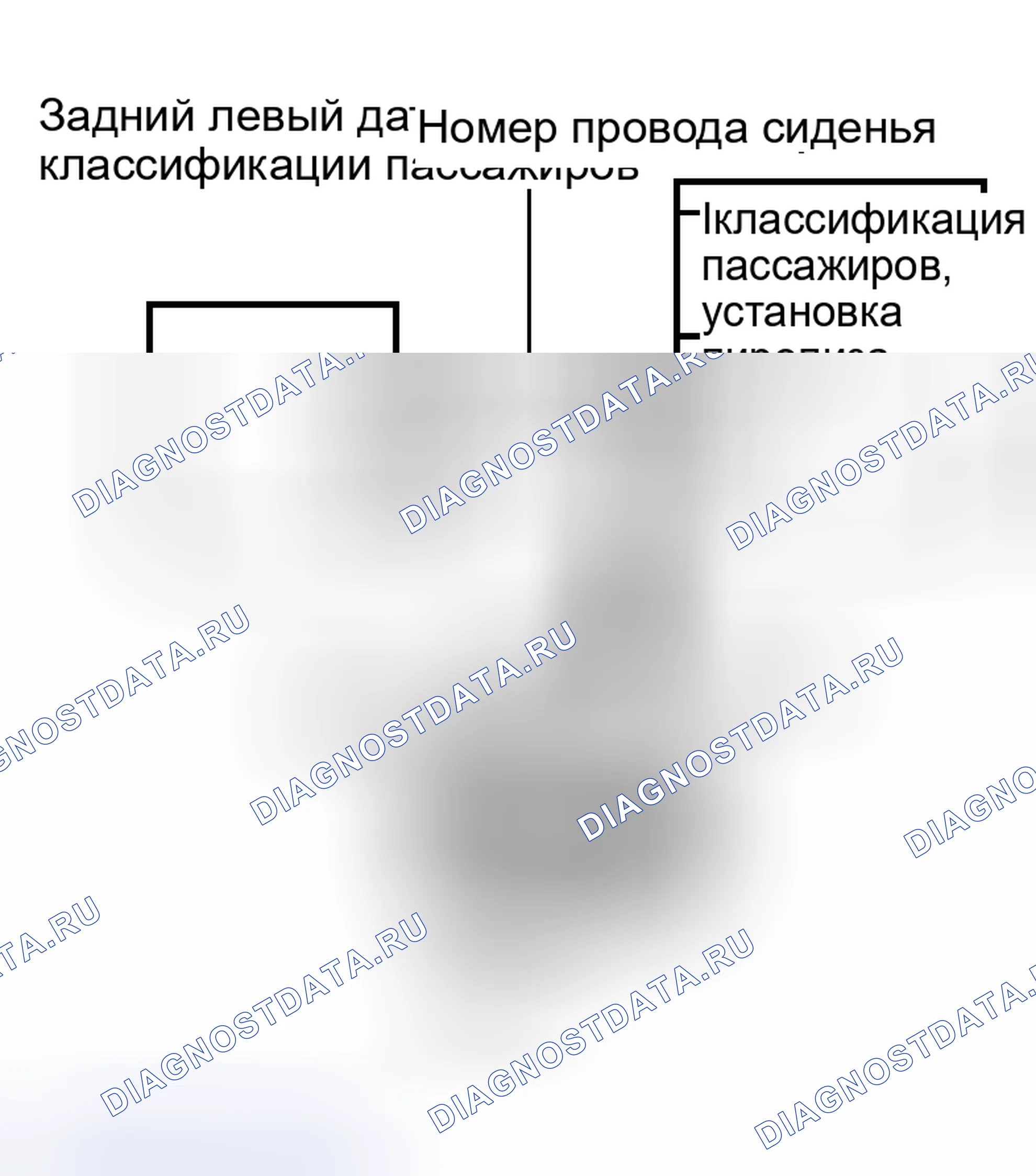 Рис. 162. Toyota Sequoia I рестайлинг