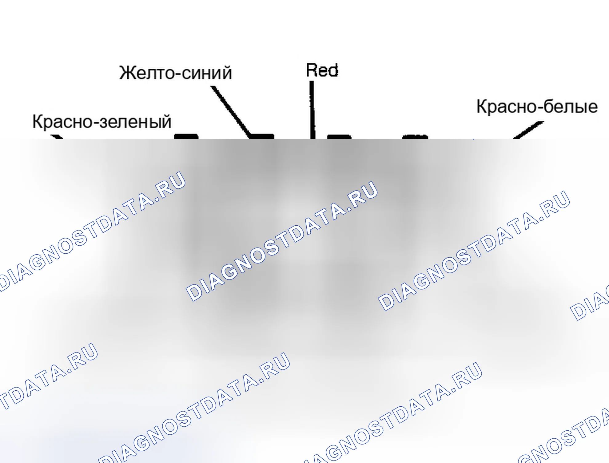 Рис. 1: Контрольные точки главного коммутатора все, кроме E Class, Imperial, New Yorker (Fwd) и 600. Dodge Diplomat I