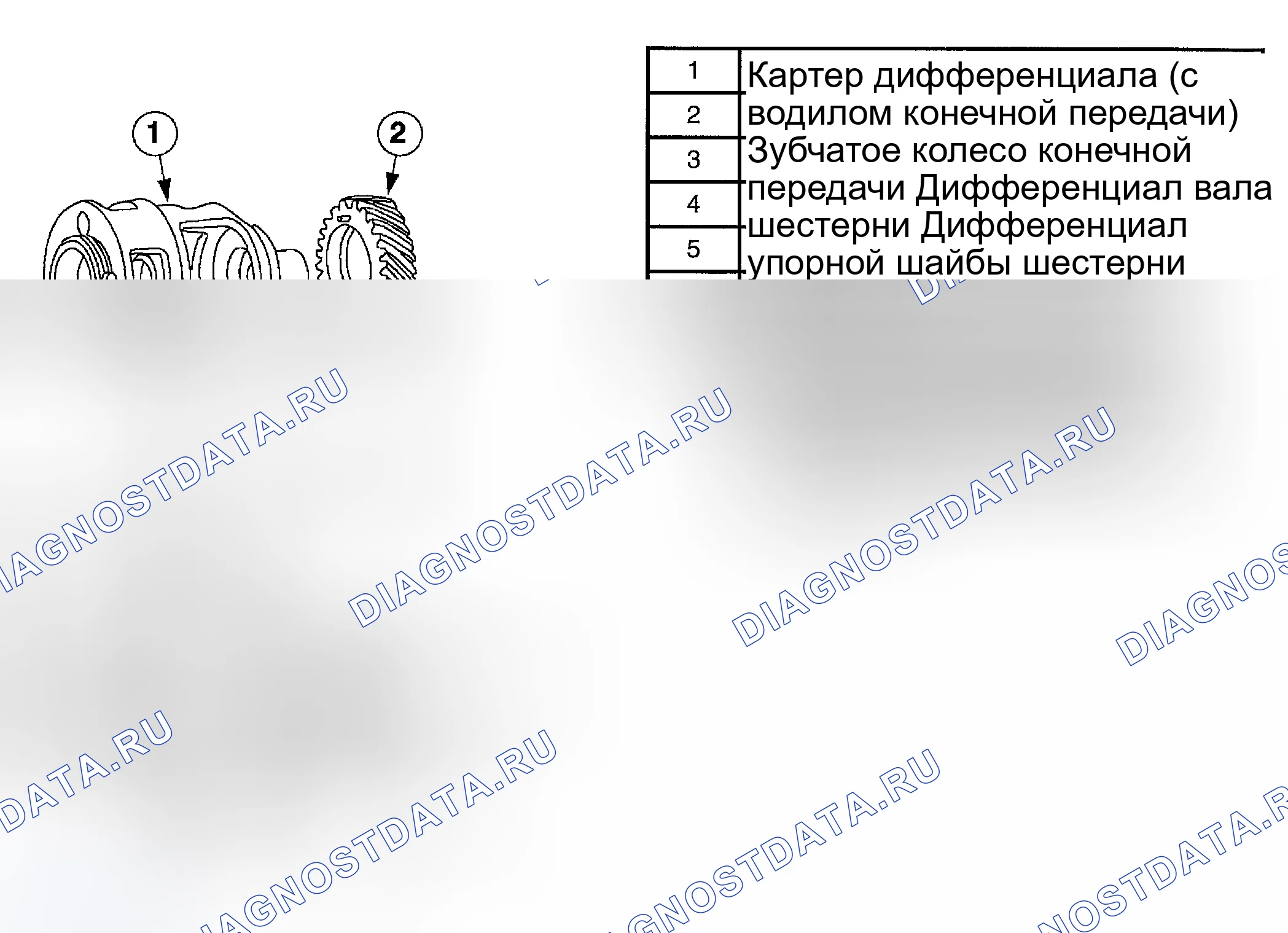 Рис. 925: Дифференциал. Mazda Tribute I