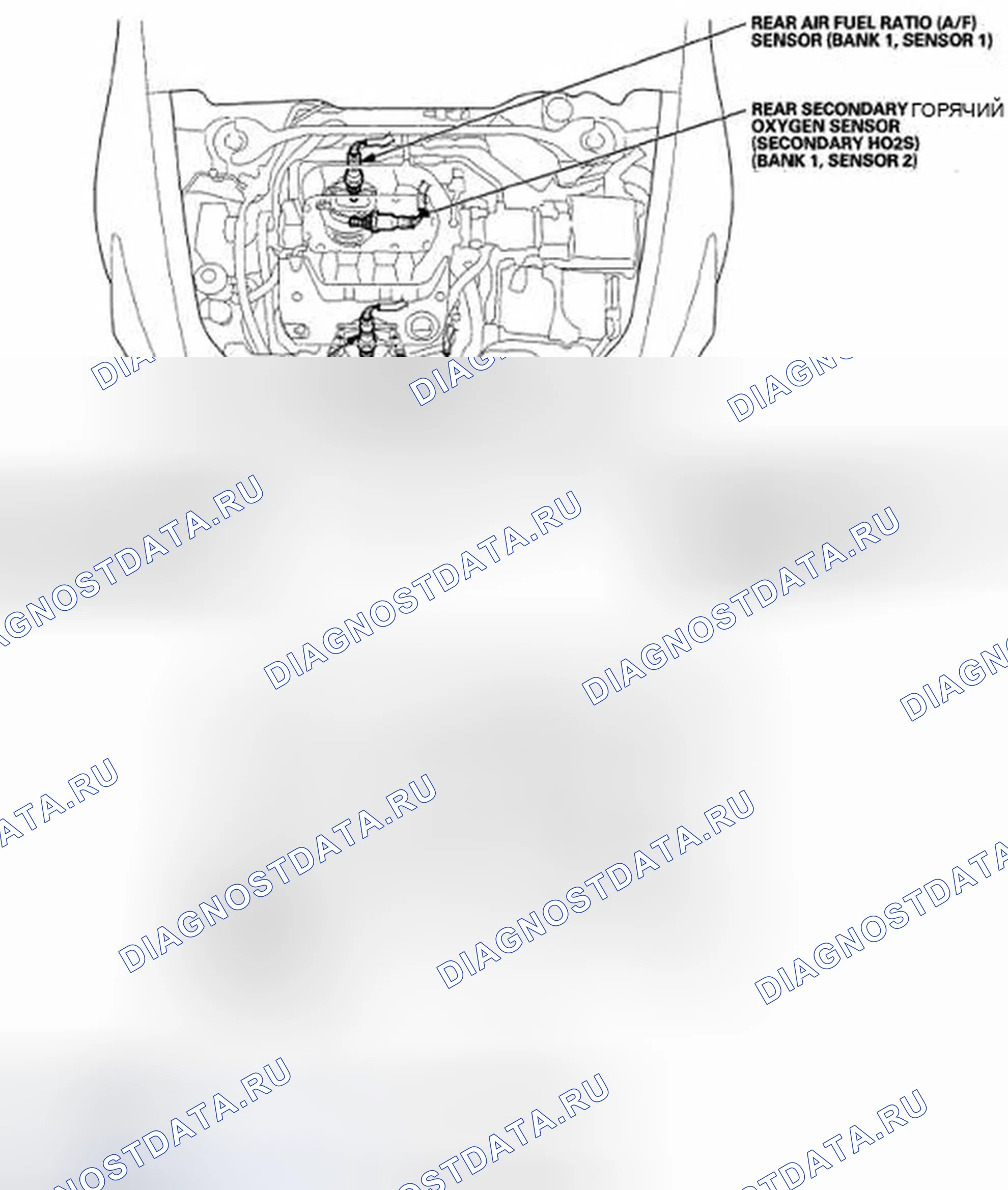 Рис. 2. Honda Accord VIII