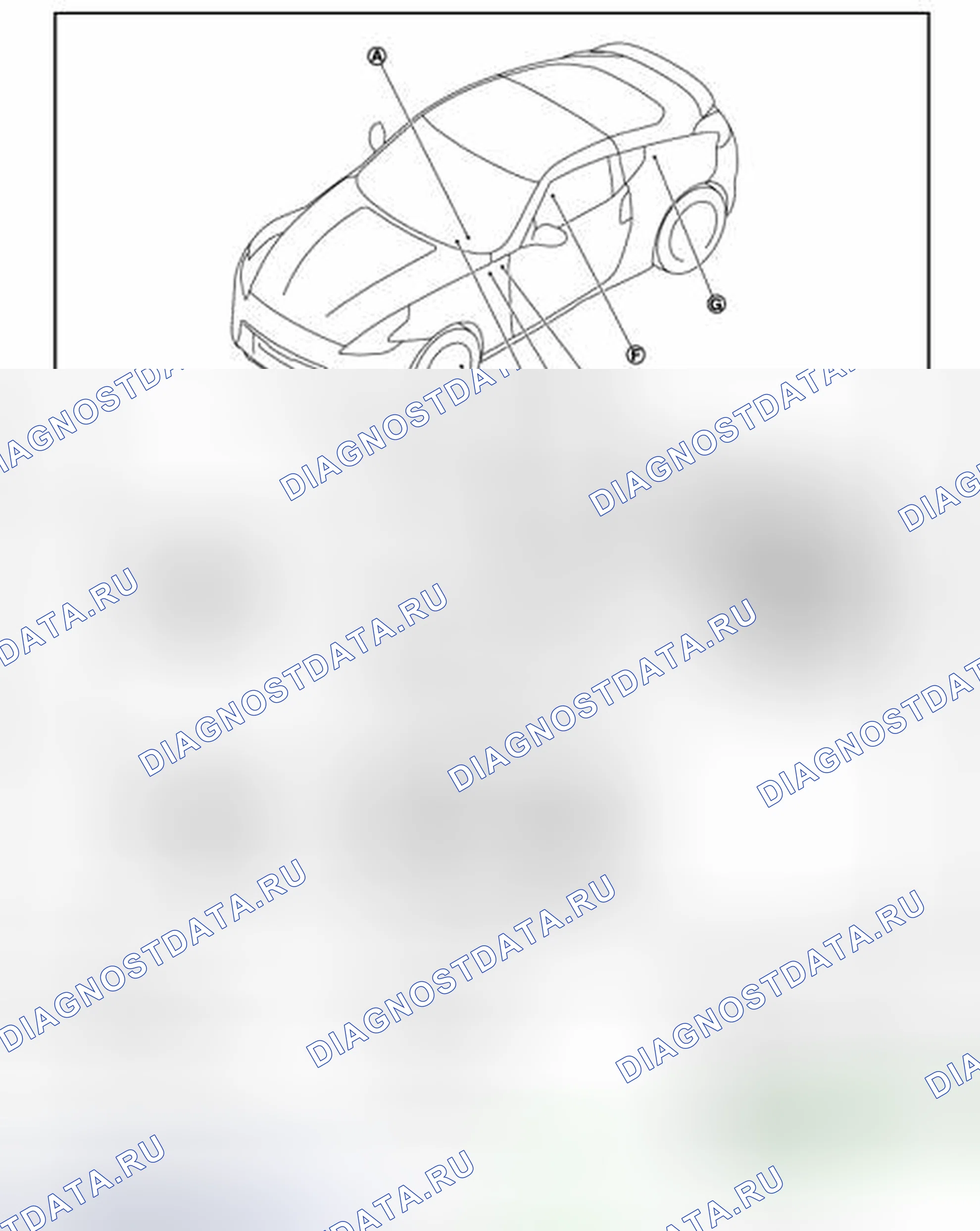 Рис. 4: Расположение компонентов. Honda MDX I
