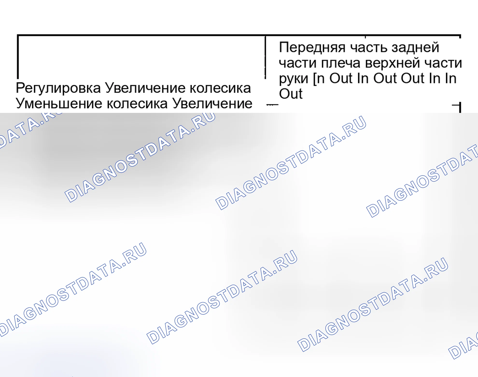 Рис. 20: Регулировка переднего развала и литника. Hyundai Nexo I