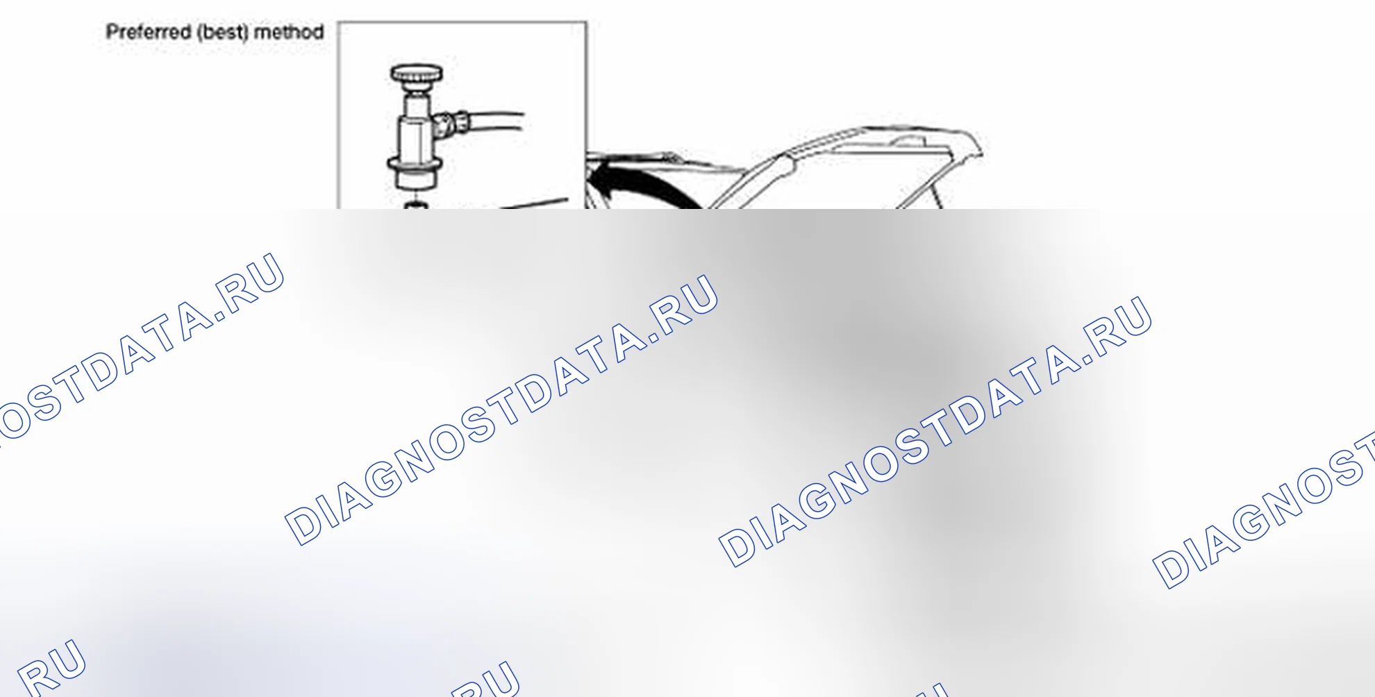 Рис. 57: Инструмент идентификации услуг. Nissan Pathfinder III