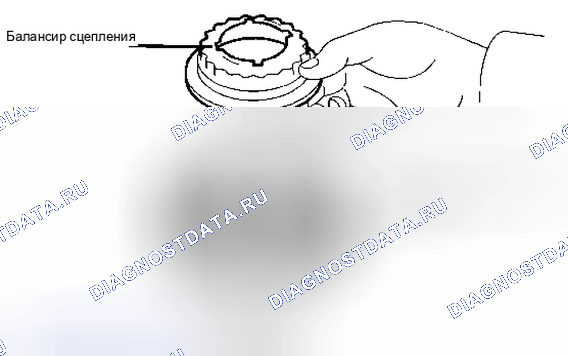 Рис. 943. Toyota Highlander II рестайлинг