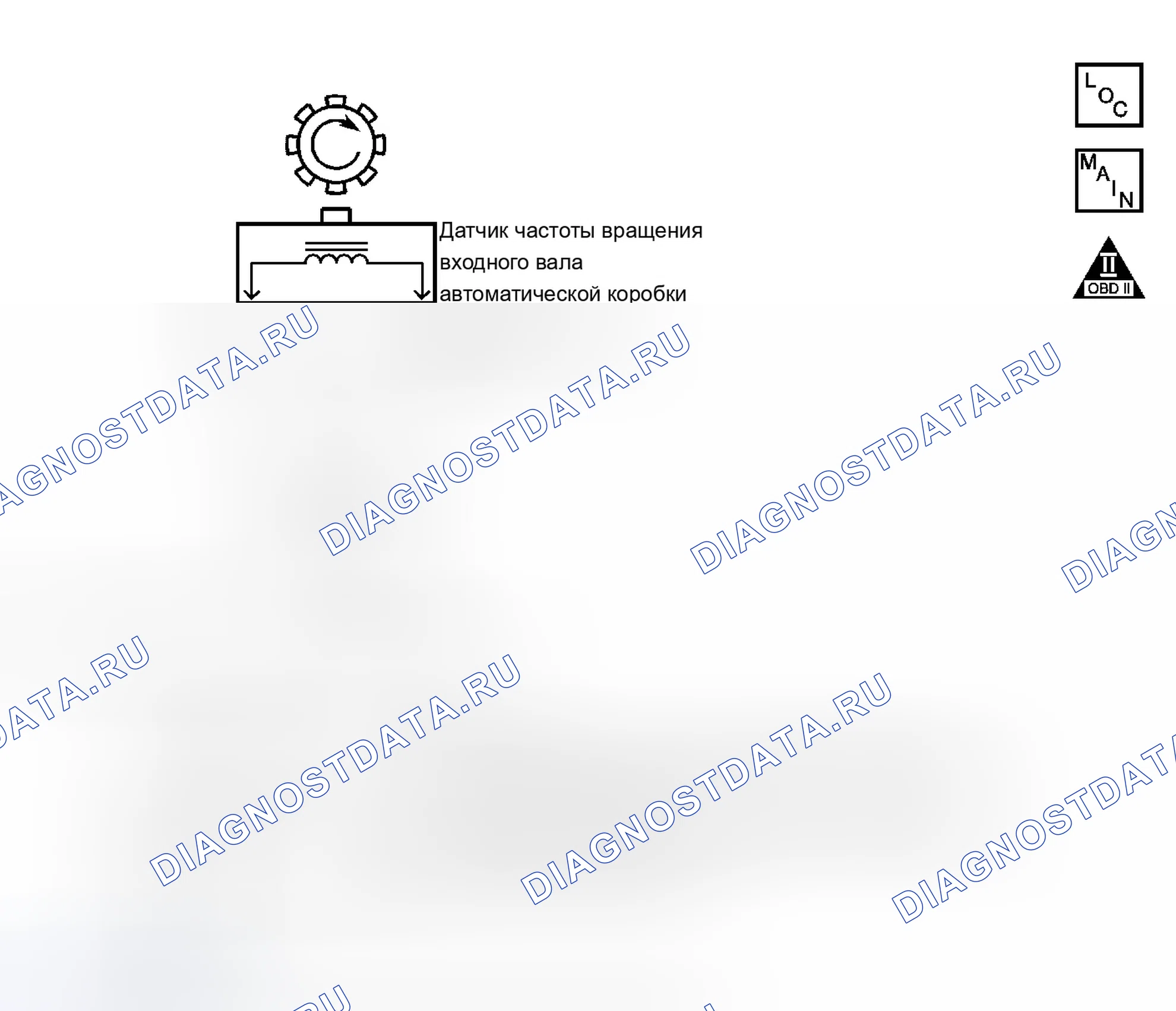 Рис. 243: P0716 расшифровка кода ошибки. Chevrolet Silverado 3500 