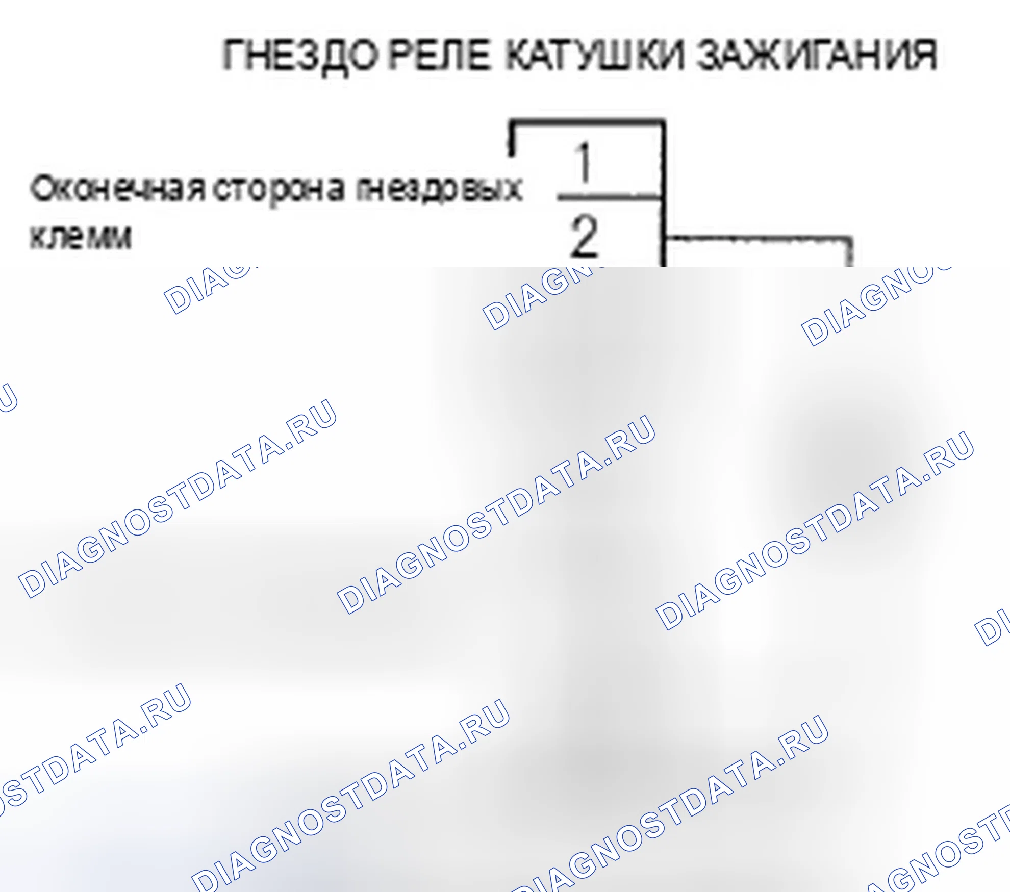 Рис. 7. Acura TSX I