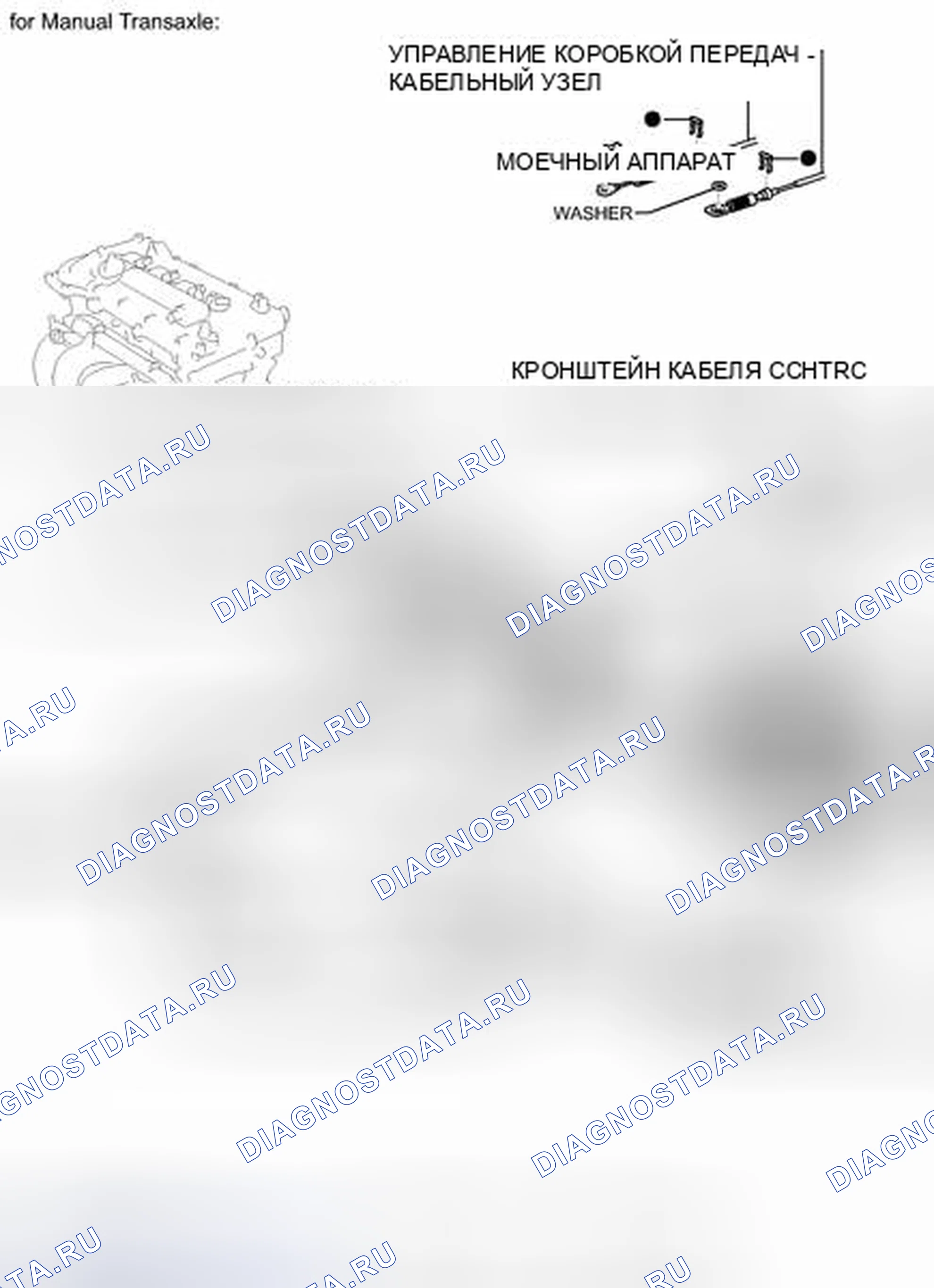 Рис. 233: ИЛЛЮСТРАЦИЯ. Kia Soul I рестайлинг