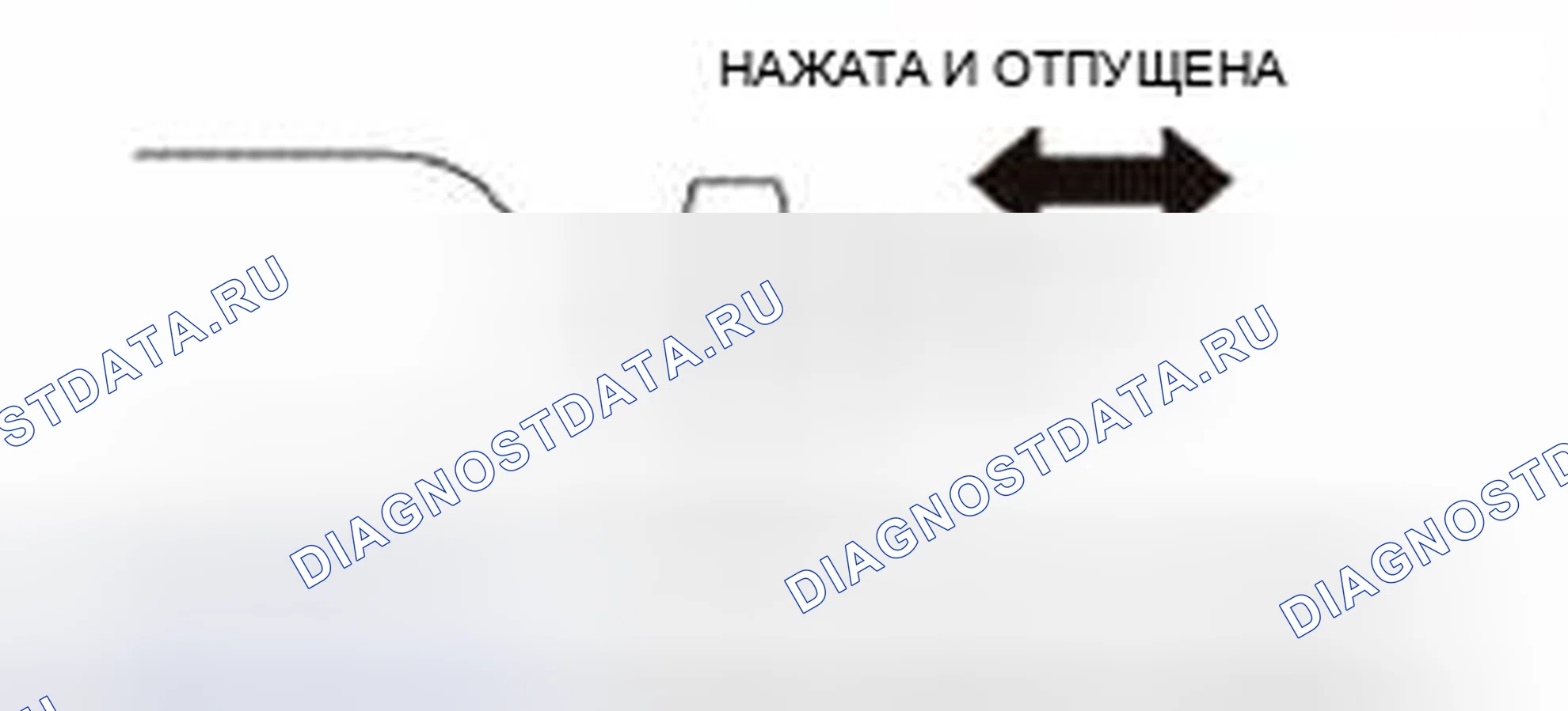 Рис. 32: Испытание. Honda Civic IX