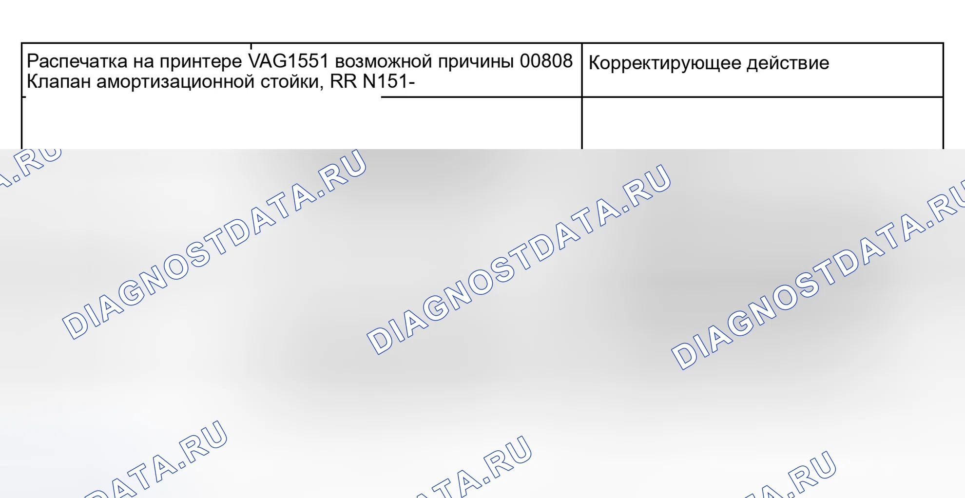 Рис. 56. Audi A6 C5 рестайлинг