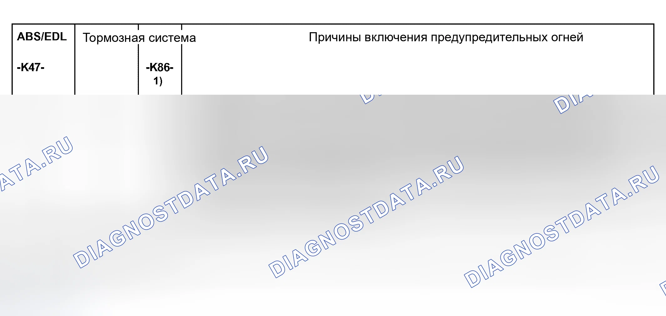 Рис. 7. Audi A6 C5 рестайлинг