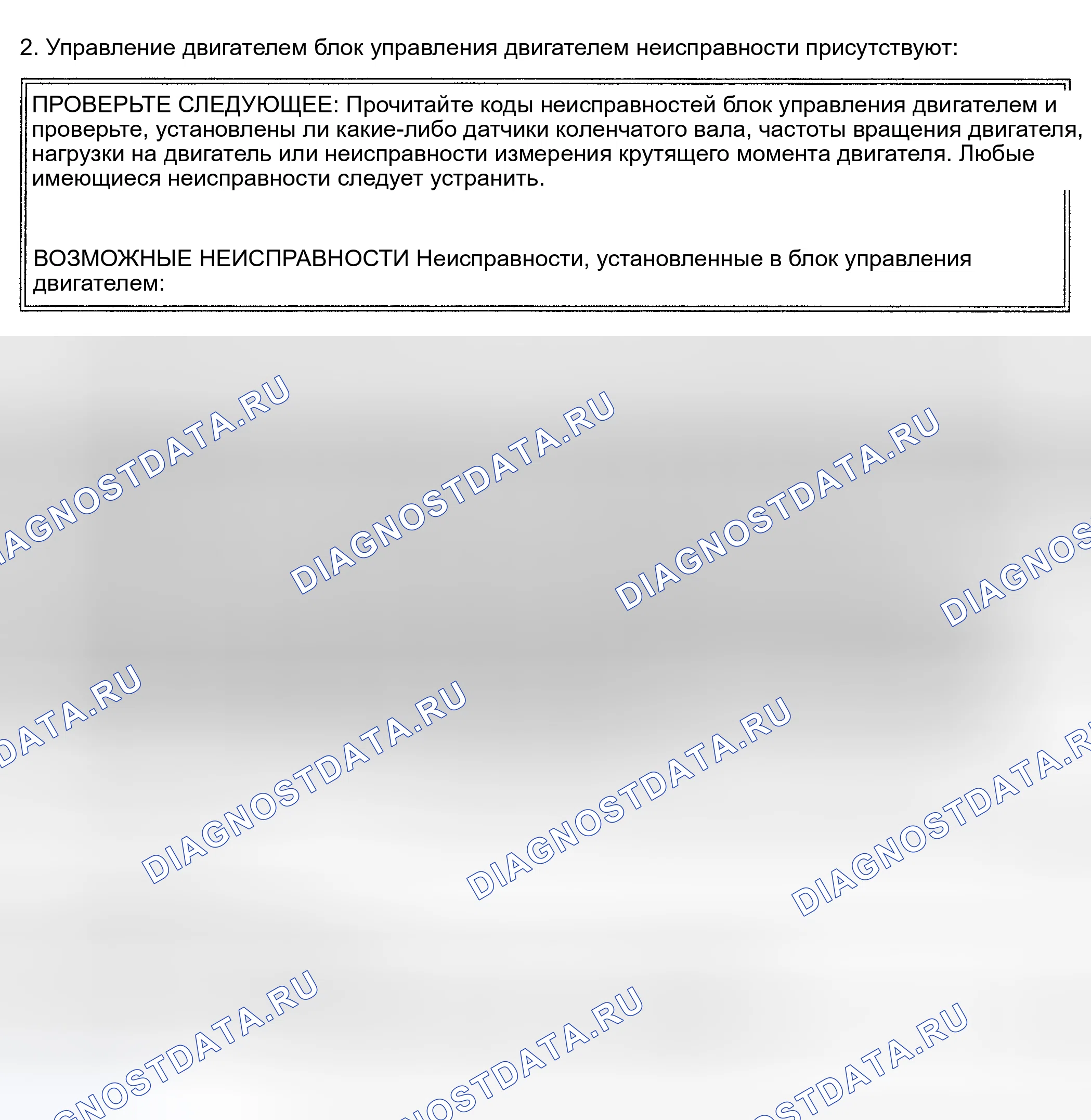 Рис. 99. Land Rover Discovery L318