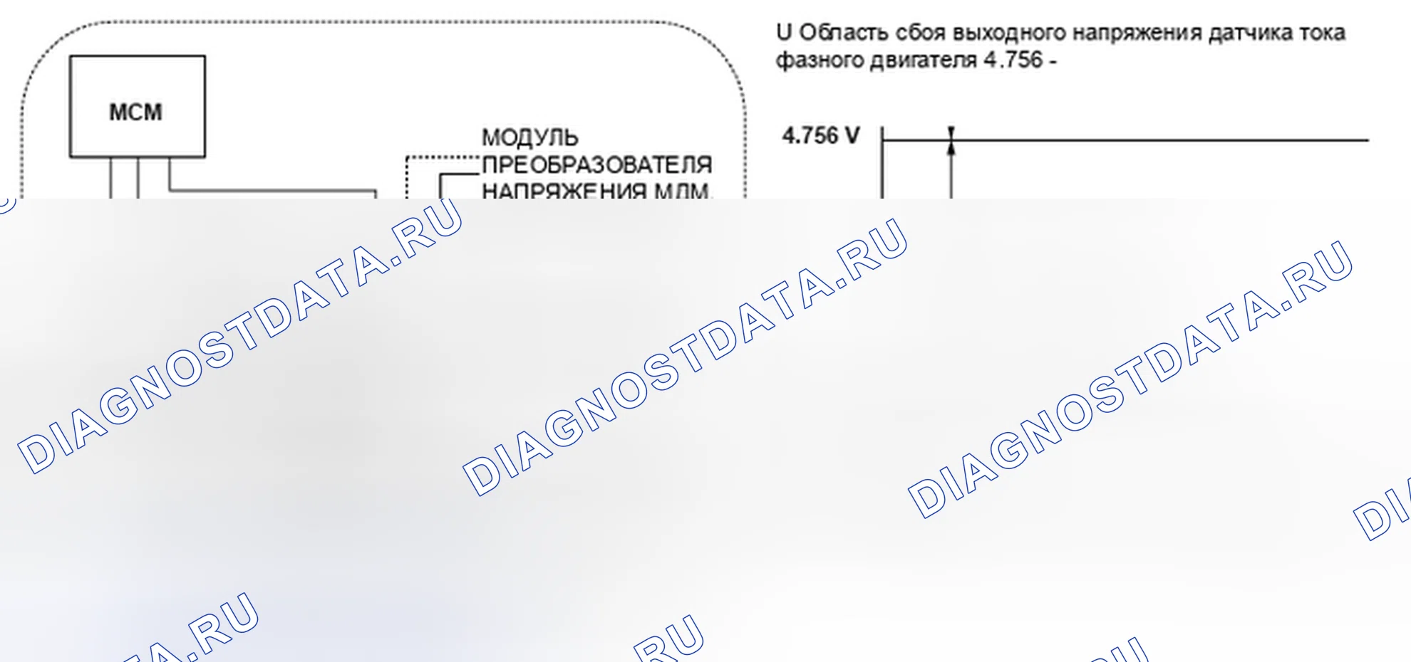 Рис. 401: Цепь высокого входного сигнала U-фазы тока двигателя - принципиальная схема. Honda Insight I