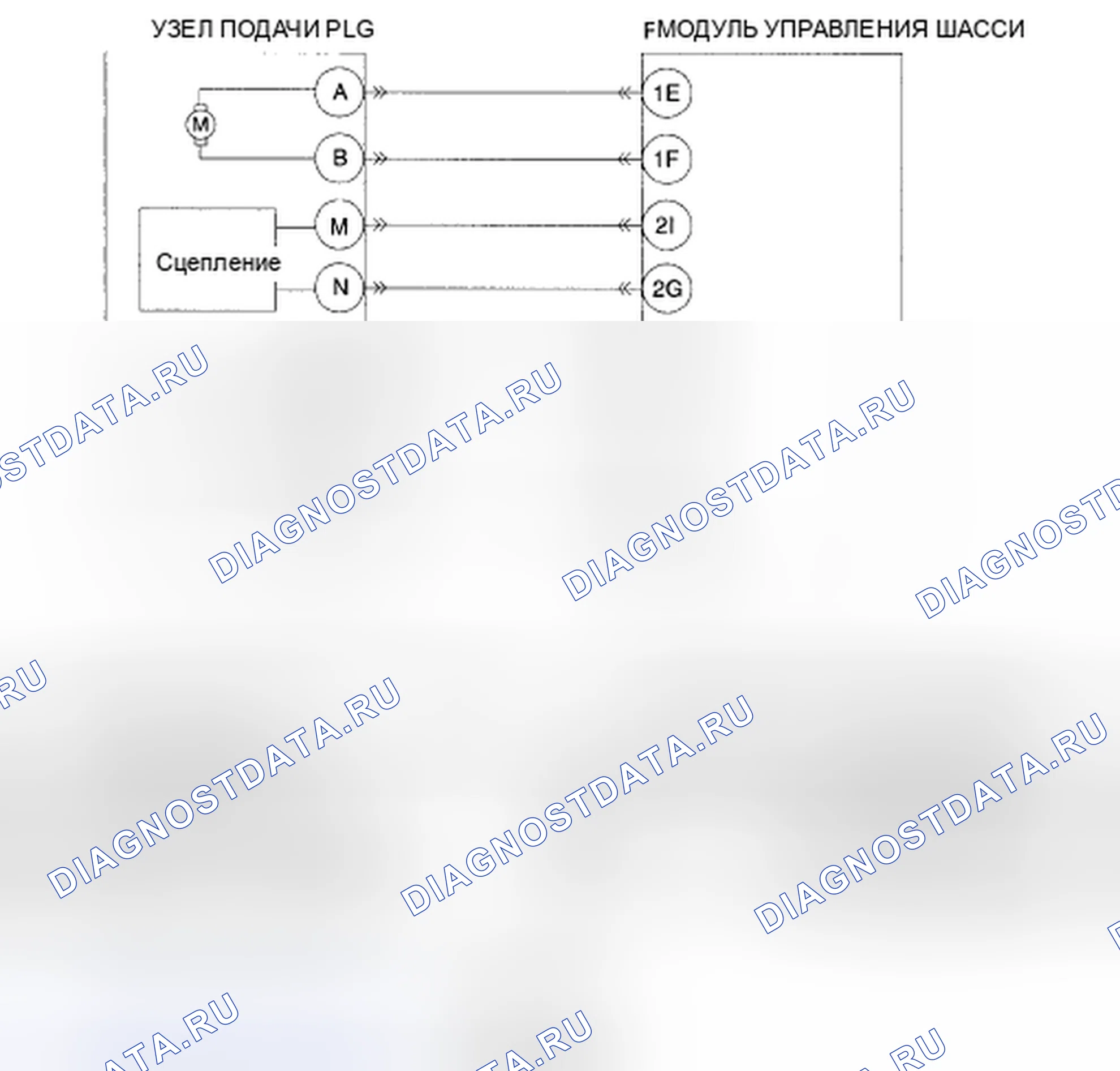 Рис. 168: расшифровка кода ошибки B2939 [СИСТЕМА Питание дверь багажника (PLG)]. Mazda CX-9 I