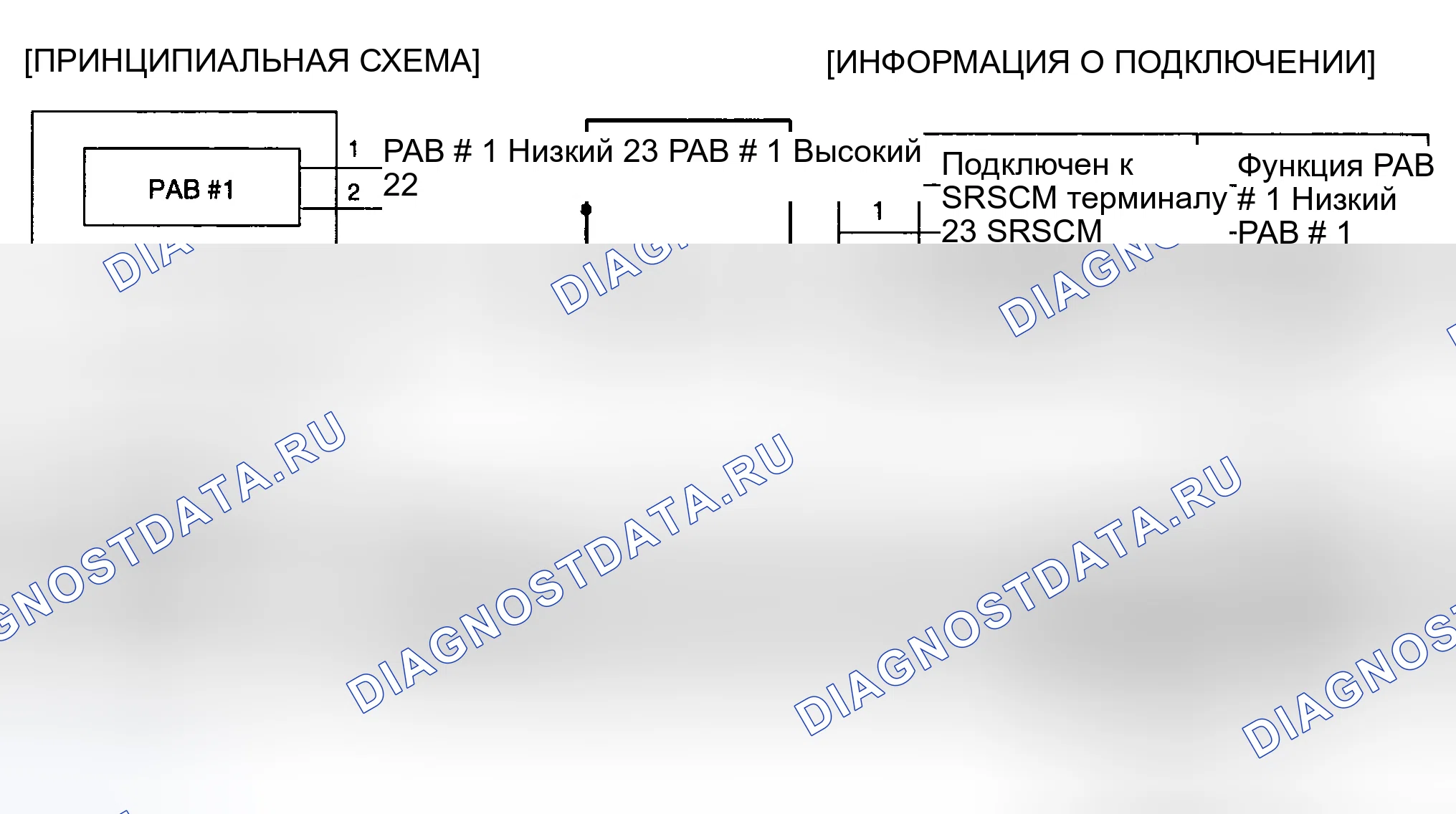 Рис. 82: ПРИНЦИПИАЛЬНАЯ СХЕМА. Haval Chitu I