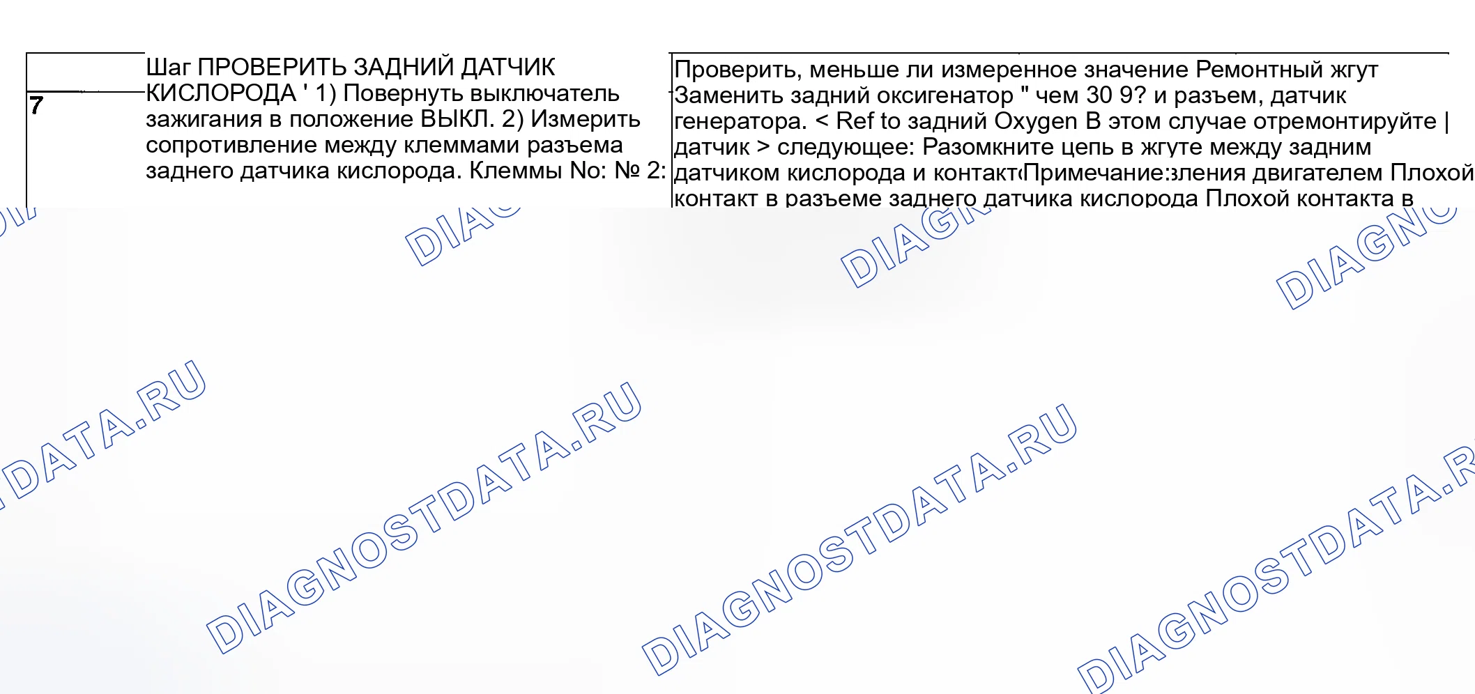 Рис. 57. Subaru Outback BP