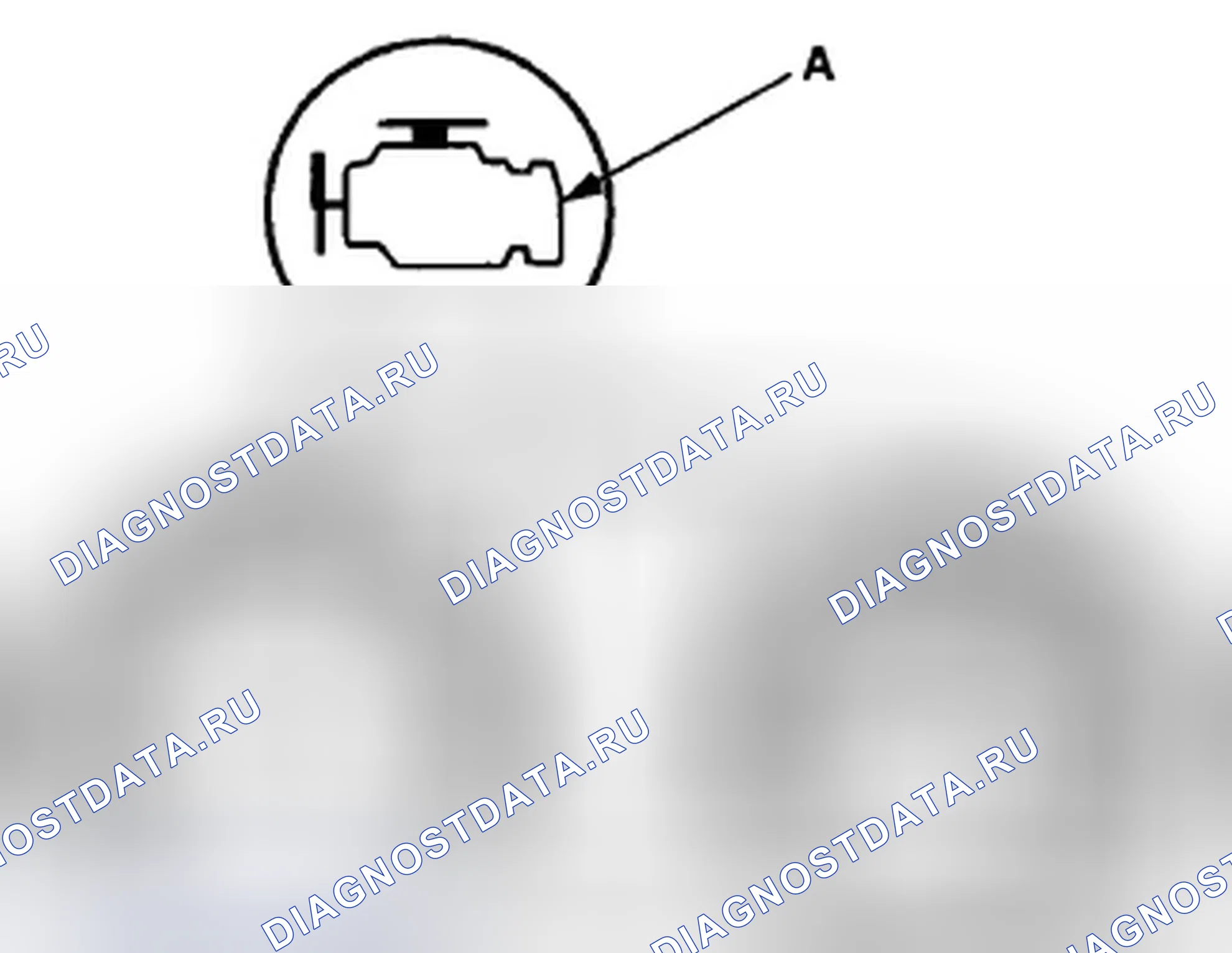Рис. 2: Как использовать HDS (диагностическая система Honda). Honda CR-V III