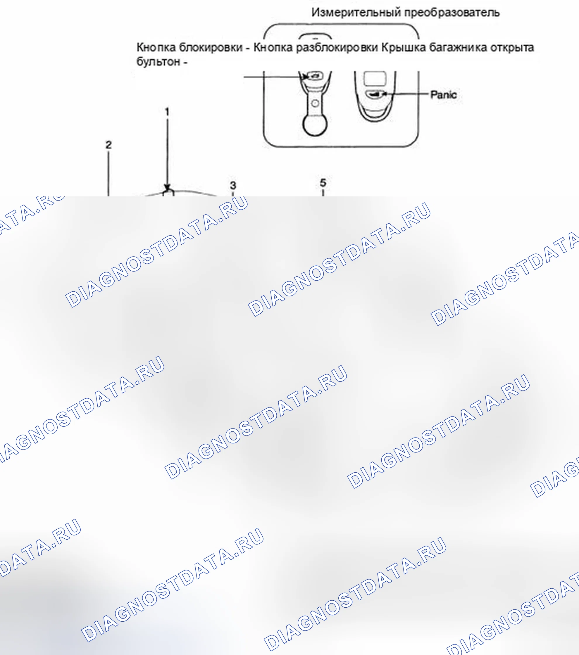Рис. 1: РАСПОЛОЖЕНИЕ КОМПОНЕНТОВ. Hyundai Elantra IV